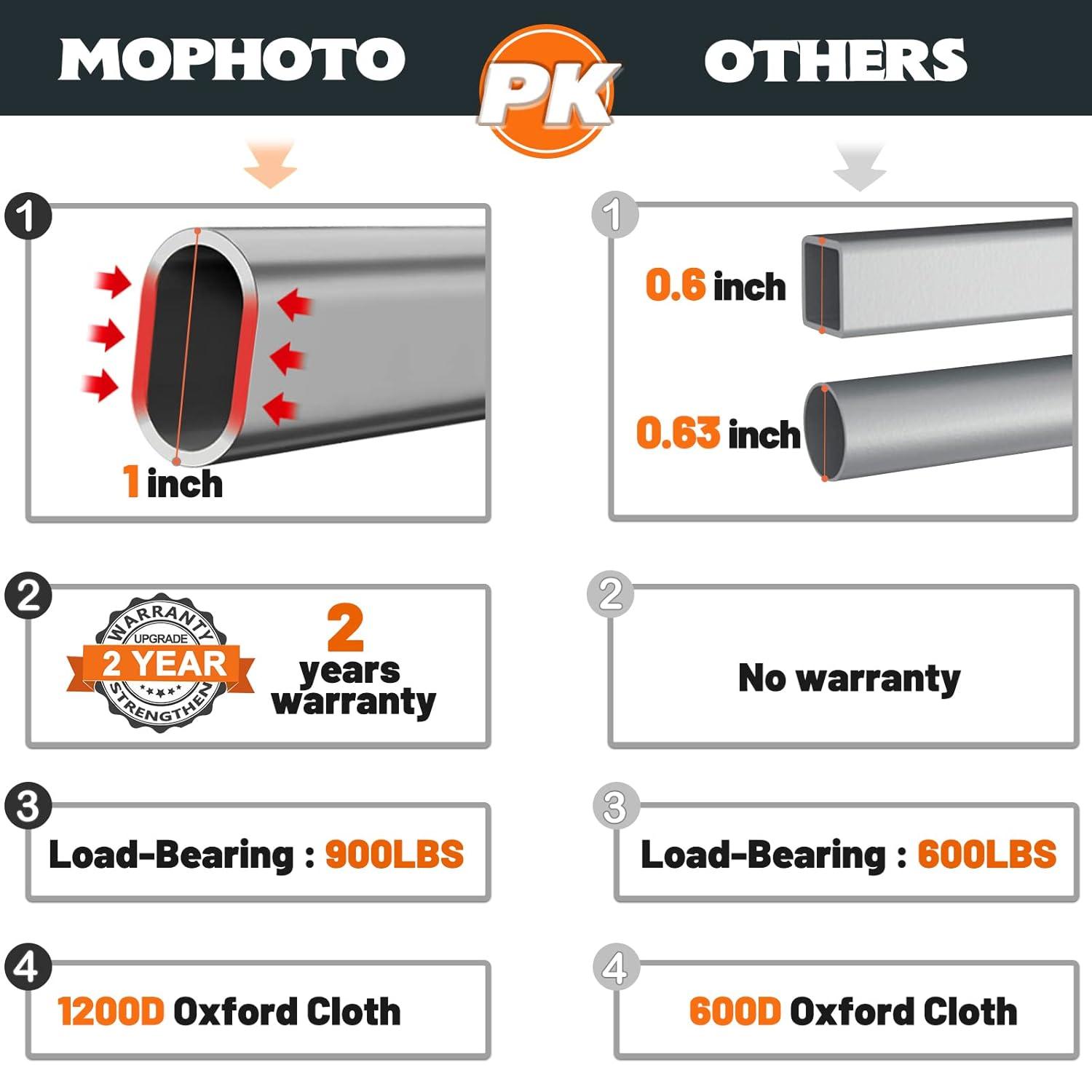 Himimi Portable Folding Camping Cot Sleeping Cot with Carry Bag and Mattress for Travel, Camping, Outdoor