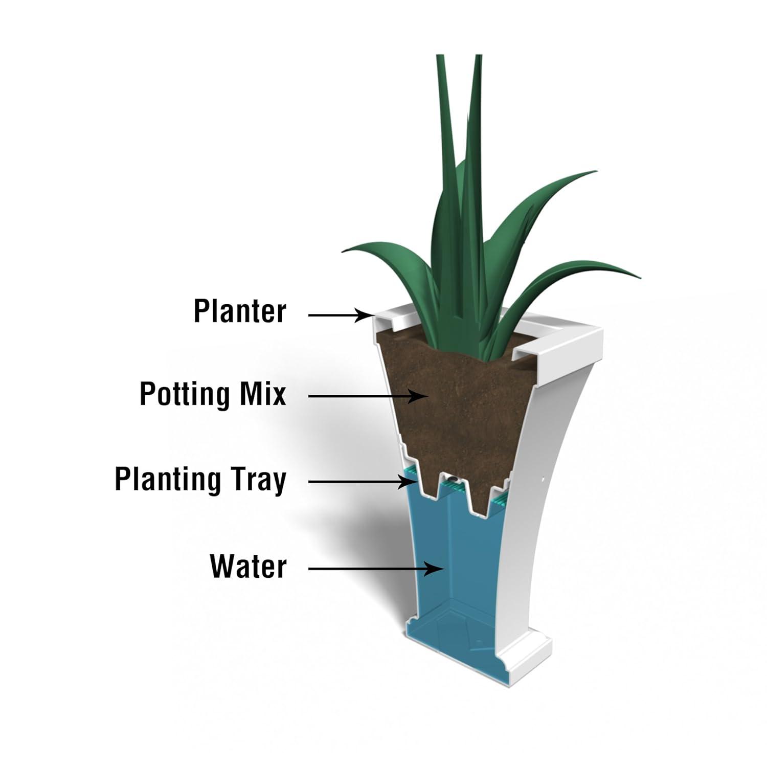 Mayne Inc. Bordeaux 28" Tall Resin Planter with Water Reservoir
