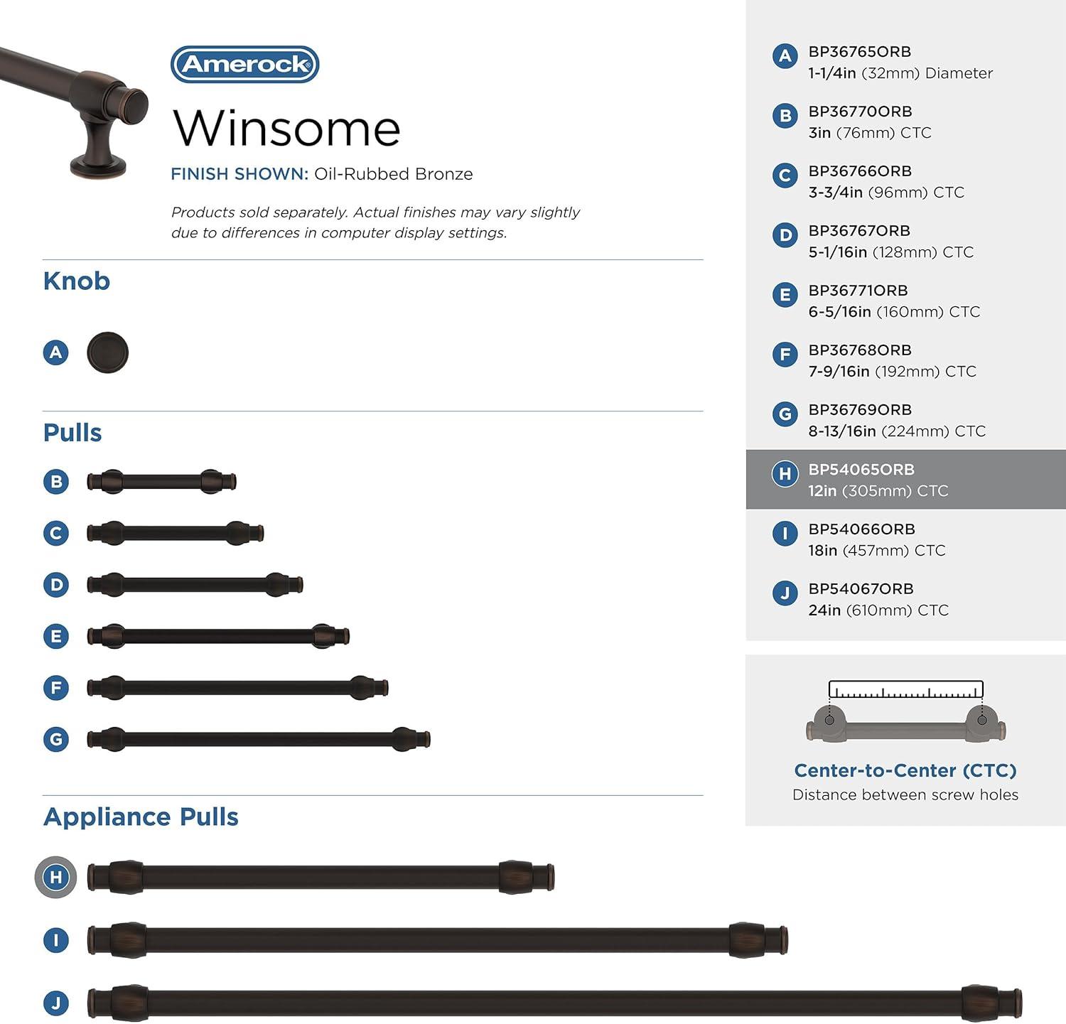 Amerock Winsome Appliance Pull