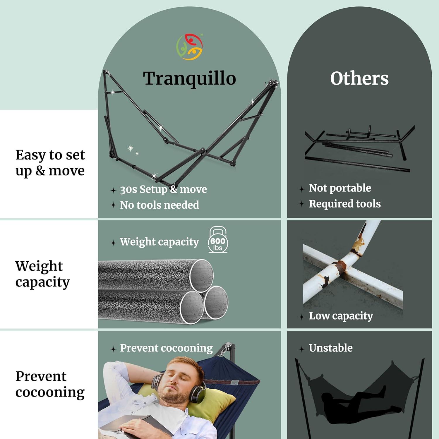 2 Person Camping Hammock with Stand