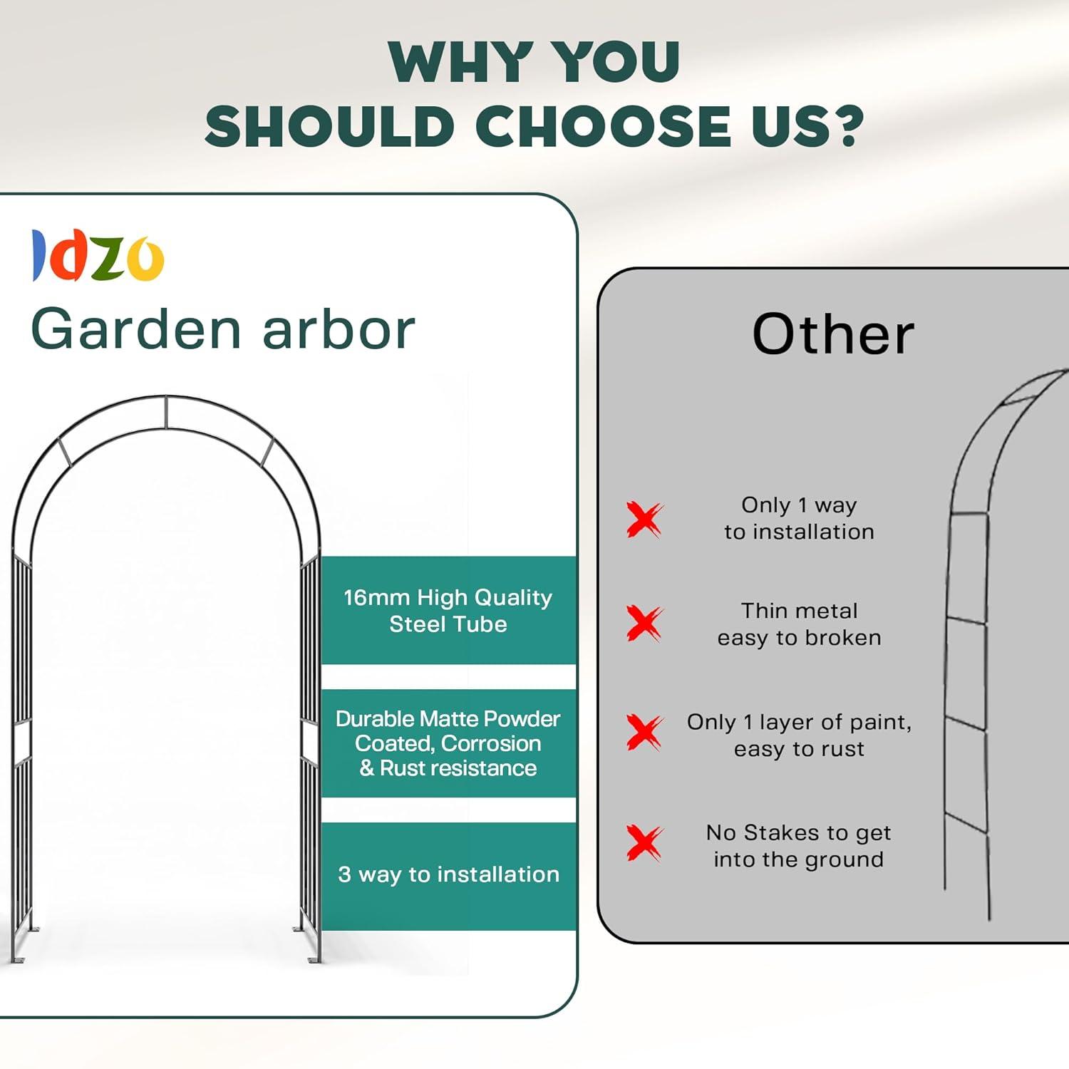 Steel - Arbor basic - 47x17.5x86in