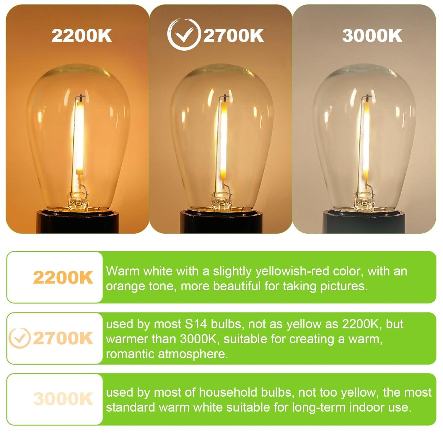 Svater Replacement Bulbs for Outdoor String Lights, 15 Pack S14 LED Bulbs for Patio, E26 Base 1W Bulb Equal to 11W Incandescent, Dimmable,Shatterproof 2700K Warm White