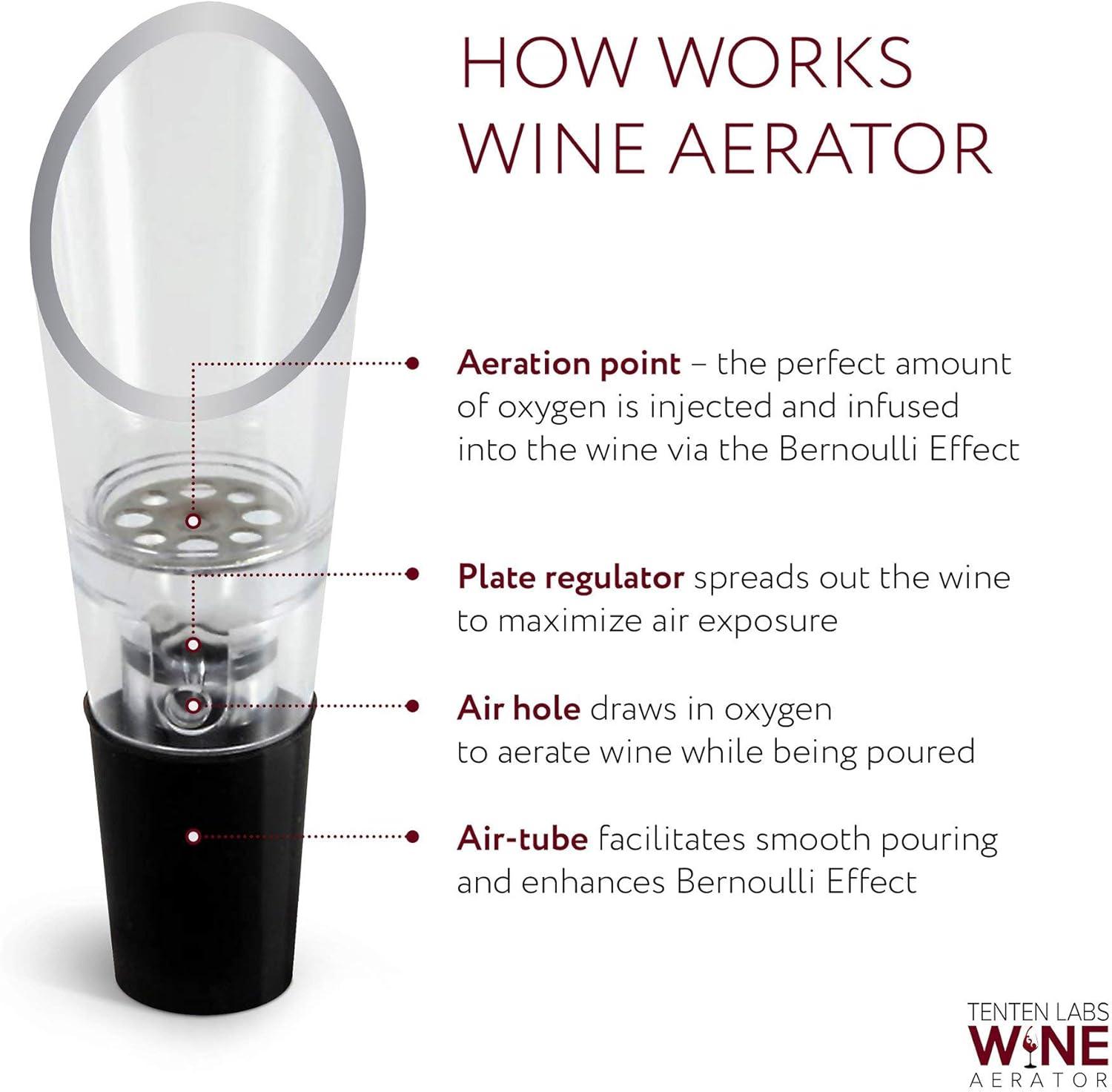 Modern Wine Aerator Pourer and Pump (2-Pack) - Enhance, Preserve, and Enjoy Your Wine for Longer - Perfect Wine Gifts!