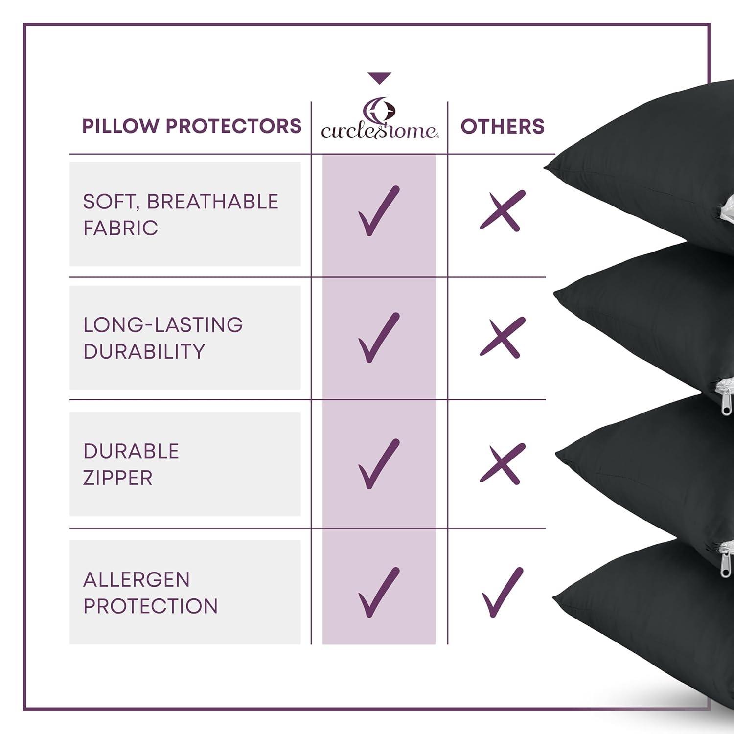 100% Cotton Zippered Pillow Protector (2 pck) Standard - Charcoal