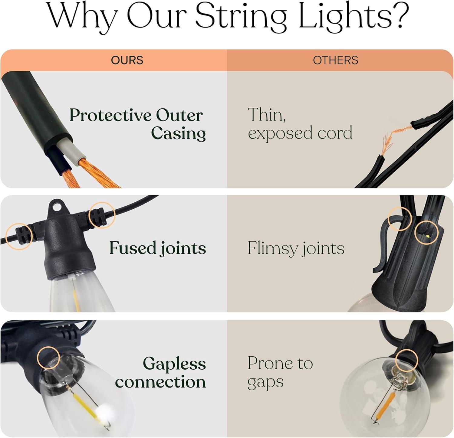 Yi Lighting 48ft Solar-Powered Outdoor String Lights with 15 LED Bulbs Weatherproof for Patio, Porch, Deck, Party Garden