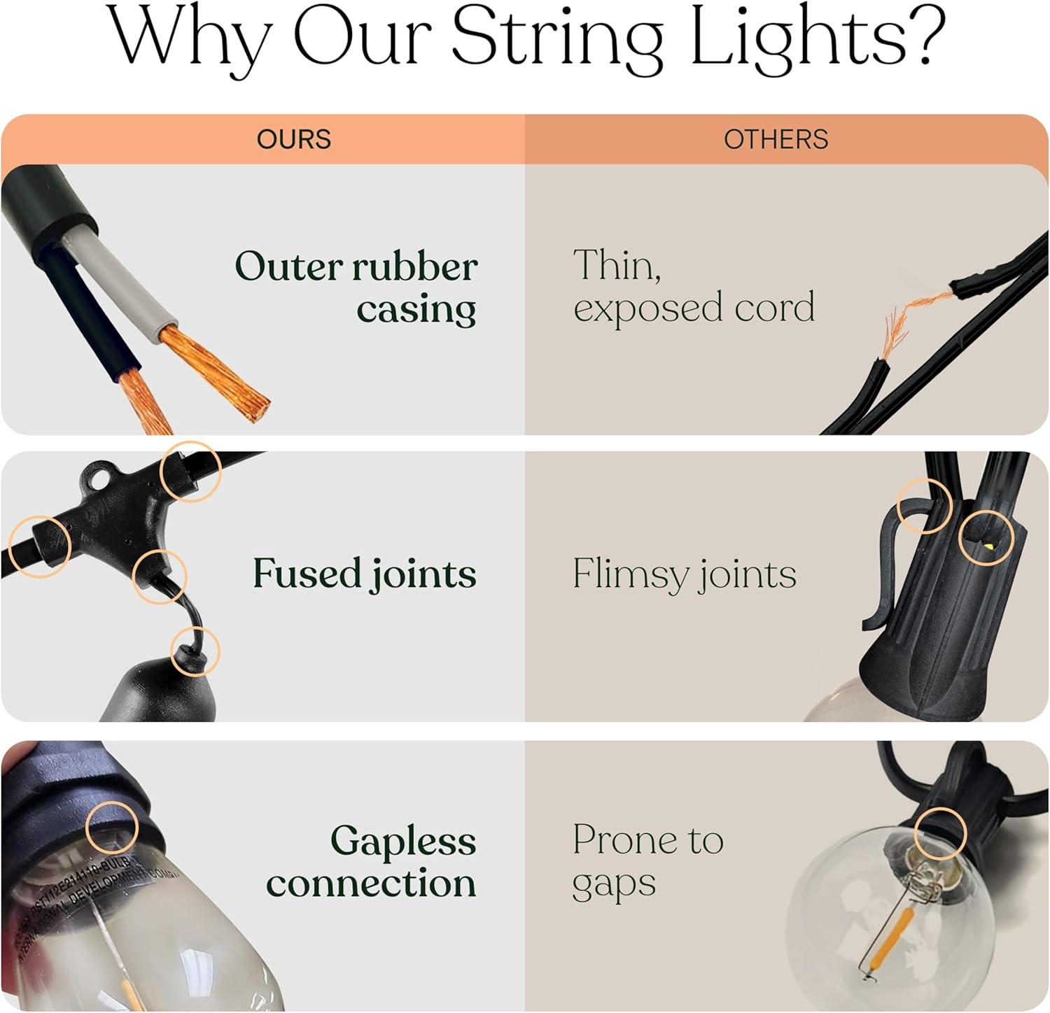 Brightech Ambience Pro Solar Powered Outdoor String Lights -27 ft Commercial Grade Waterproof Edison Patio Lights, Shatterproof LED String Lights for Outside, Porch - 12 Bulbs, 1W Soft White