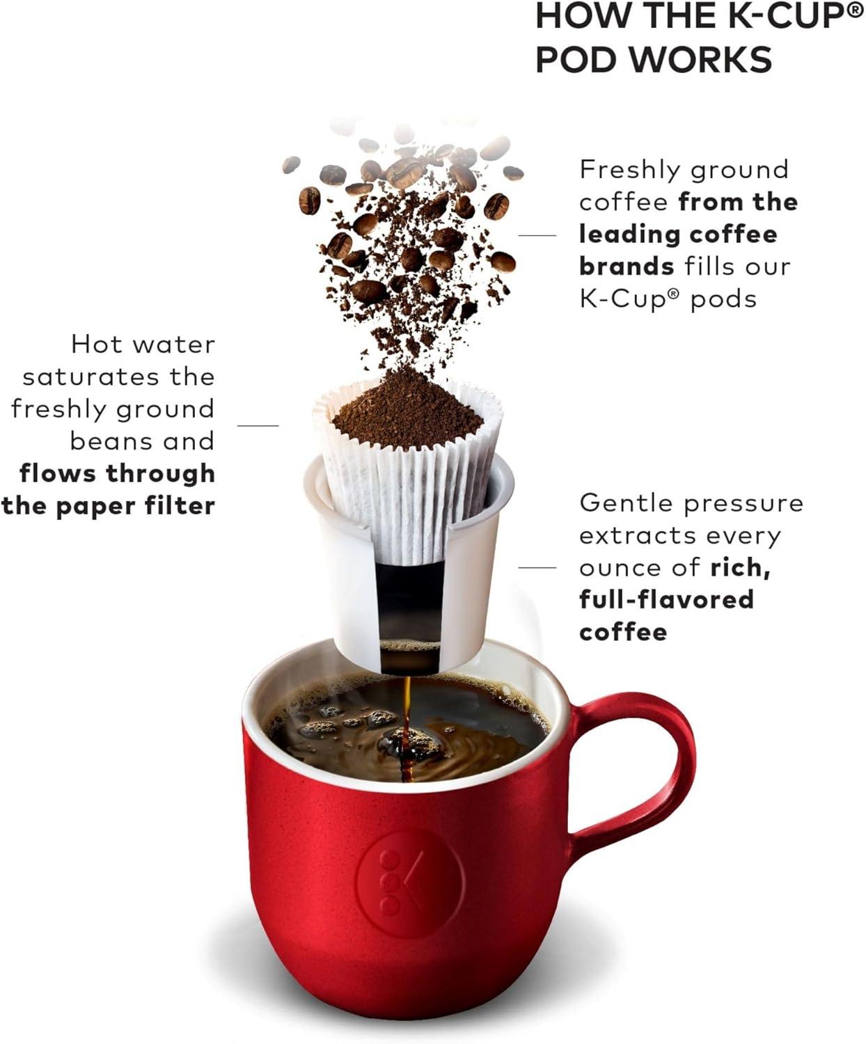 Keurig K-Elite Single-Serve K-Cup Pod Coffee Maker with Iced Coffee Setting and Strength Control