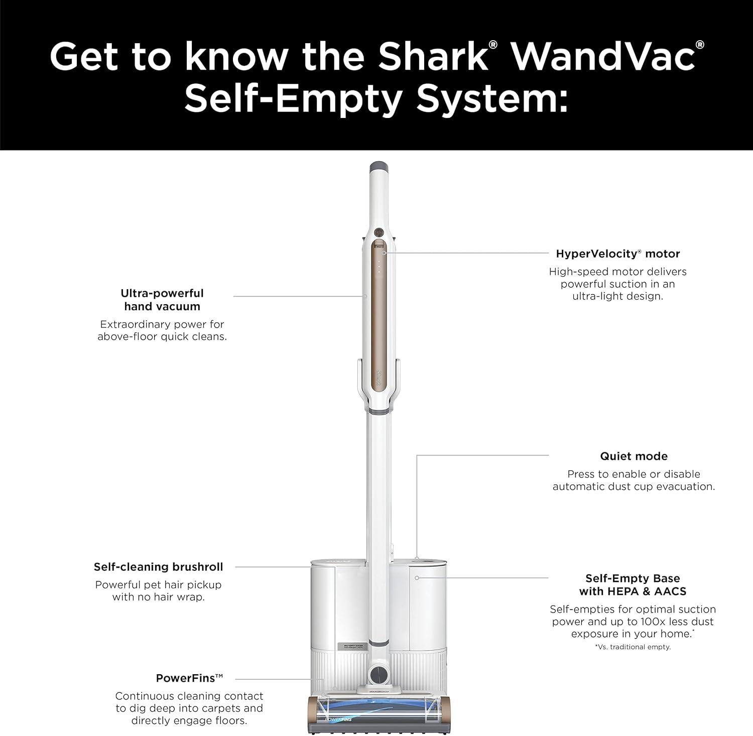 Shark Wandvac Cordless Self-empty System + Hepa