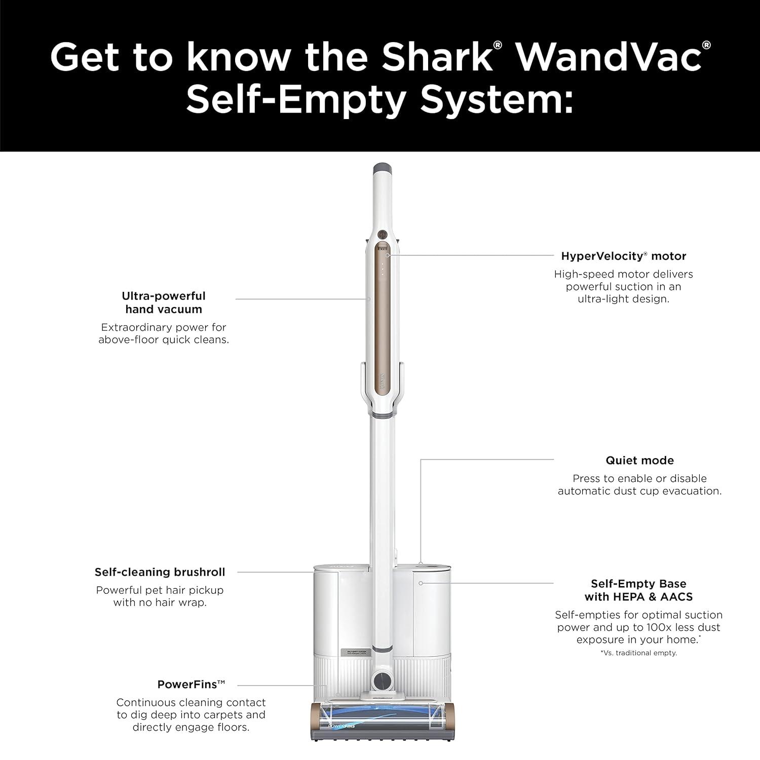 Shark Wandvac Cordless Self-empty System + Hepa
