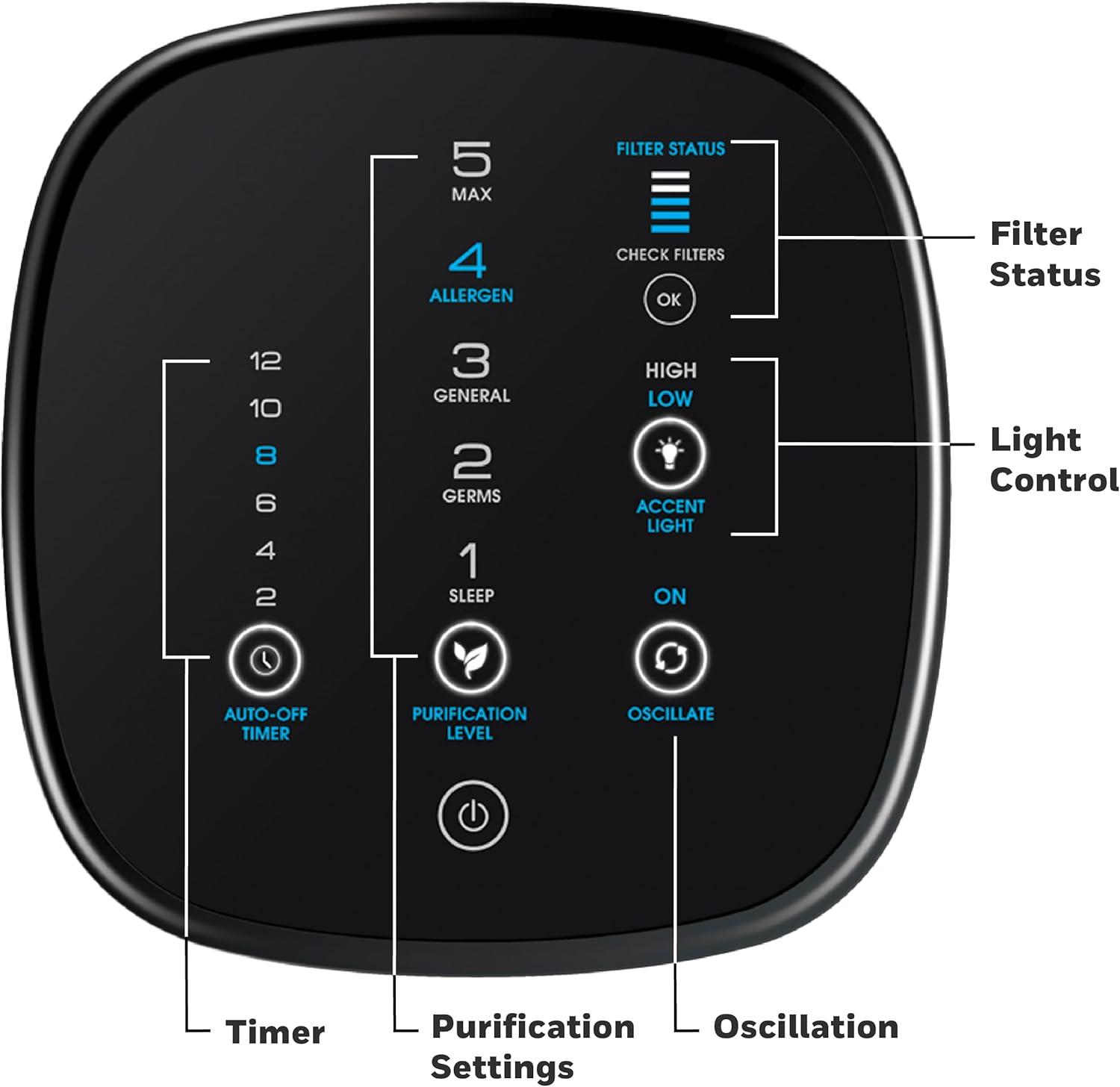 Black Tower Air Purifier with Washable Filter and Touch Screen