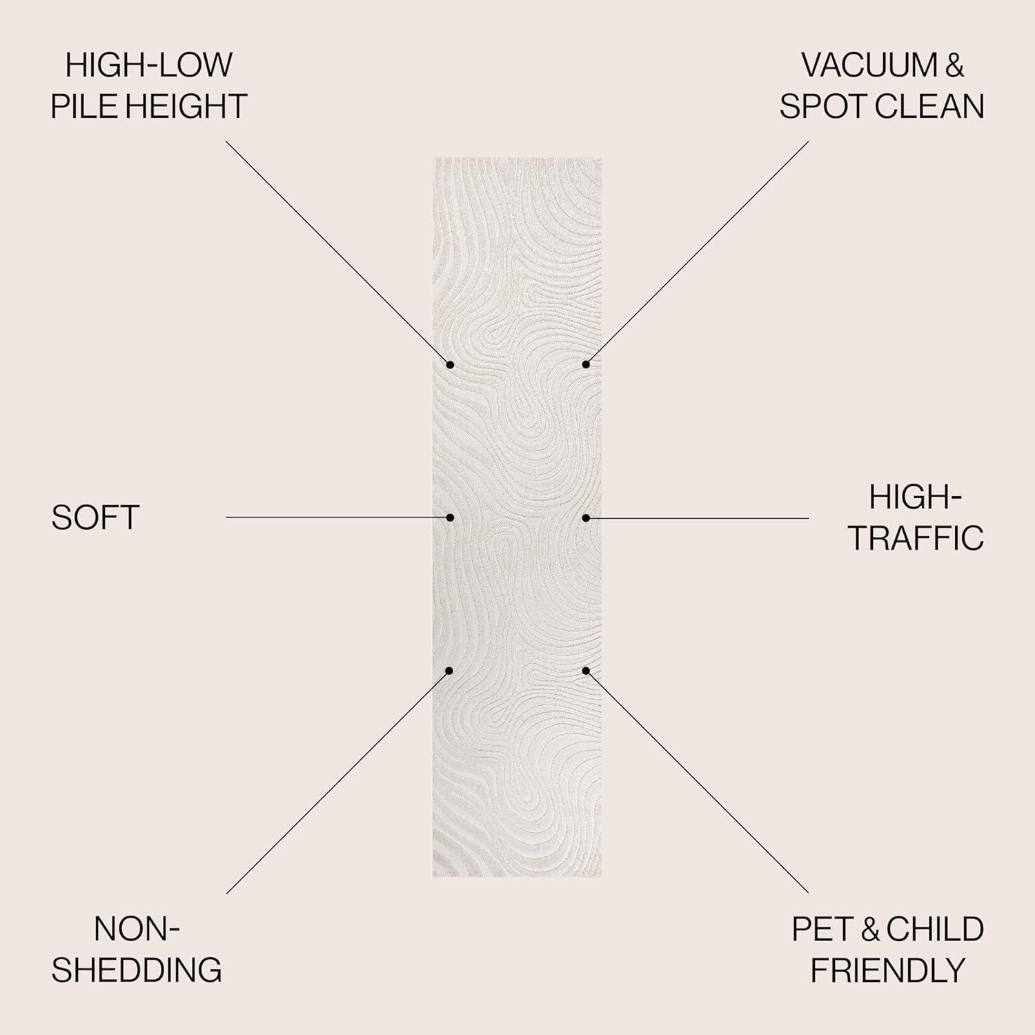 JONATHAN Y Maribo High-Low Abstract Groovy Striped Cream/Ivory 2 ft. x 8 ft. Indoor/Outdoor Runner Rug