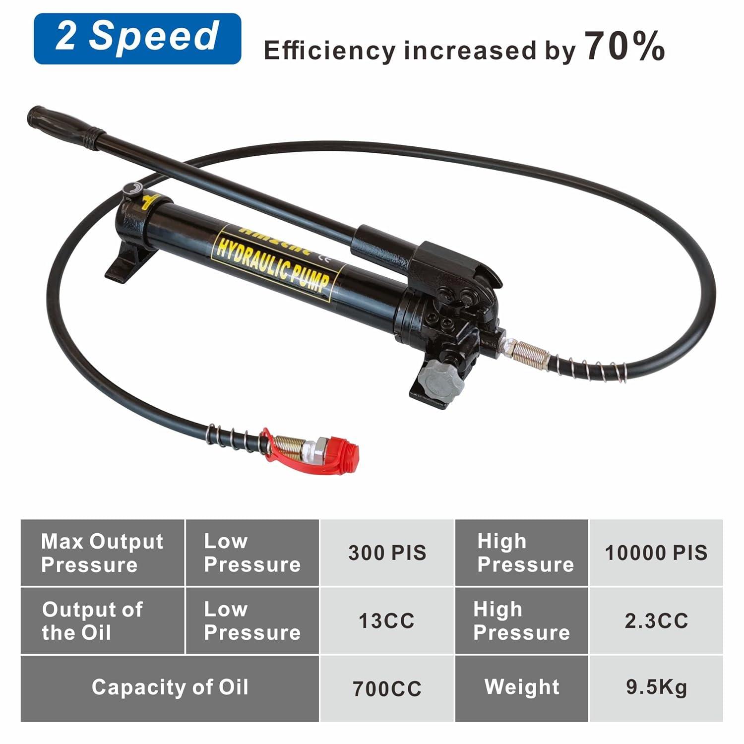 10000 psi Hydraulic Hand Pump 2 Speed Power Pack Hydraulic Lifting Pump