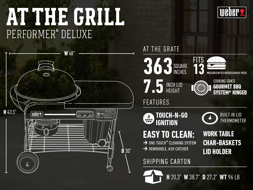 Weber 48" Kettle Charcoal Grill