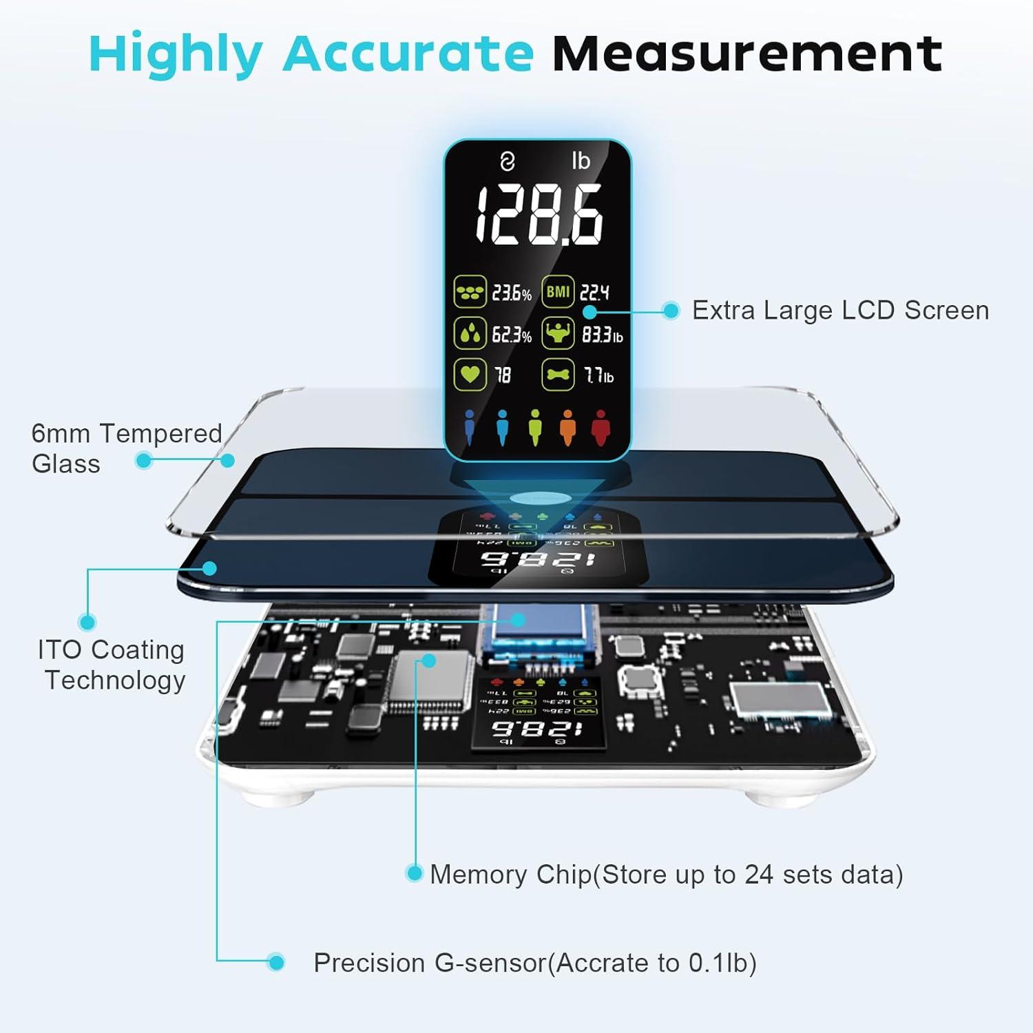 CHWARES Rechargeable Weight Scale , Scale for Body Weight with Large LCD Display, Smart Digital Scale with Body Fat 15 Metrics Body Composition Analyzer for BMI Heart Rate 400lbs, Black