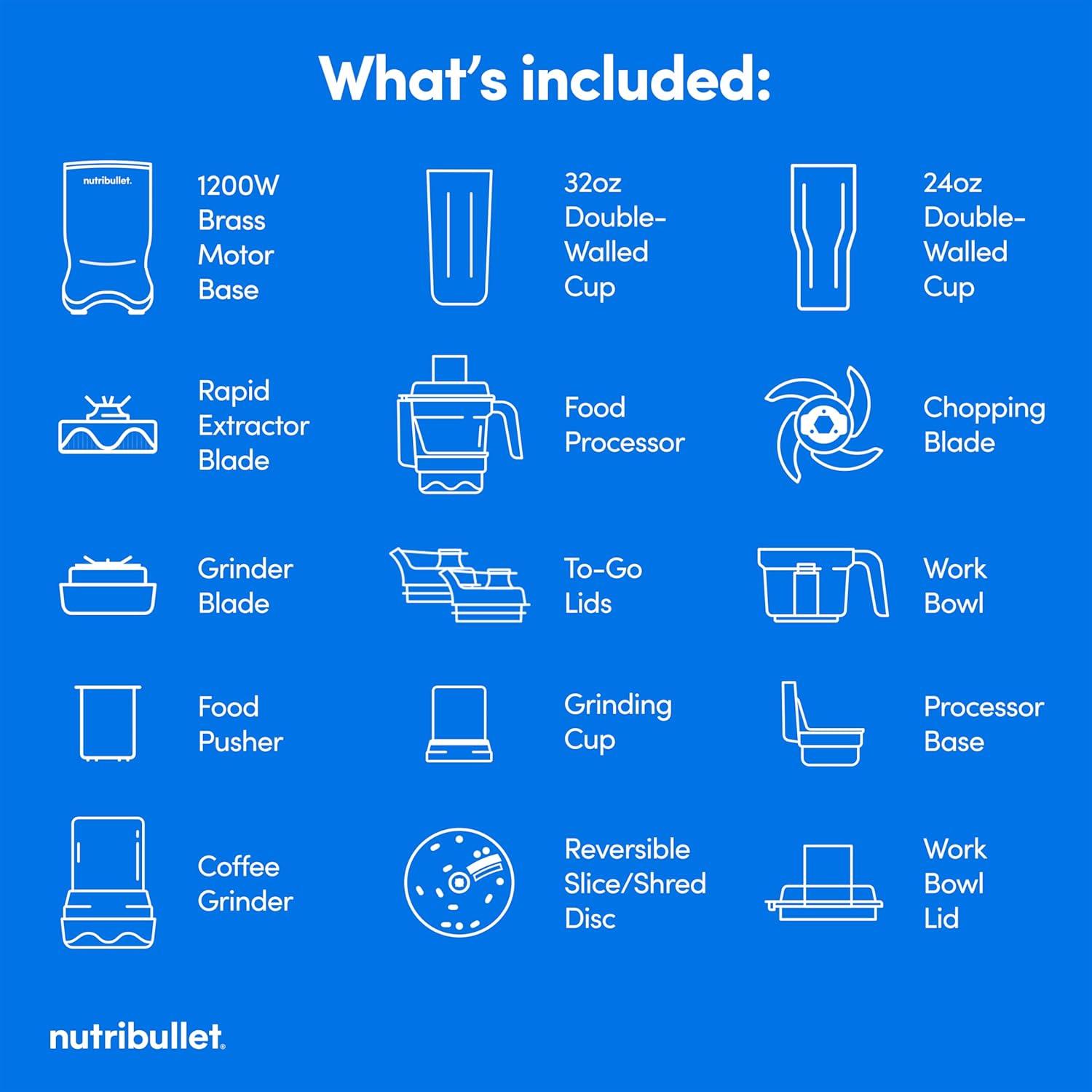 Pearl White Compact Kitchen System with Blender, Food Processor, and Grinder