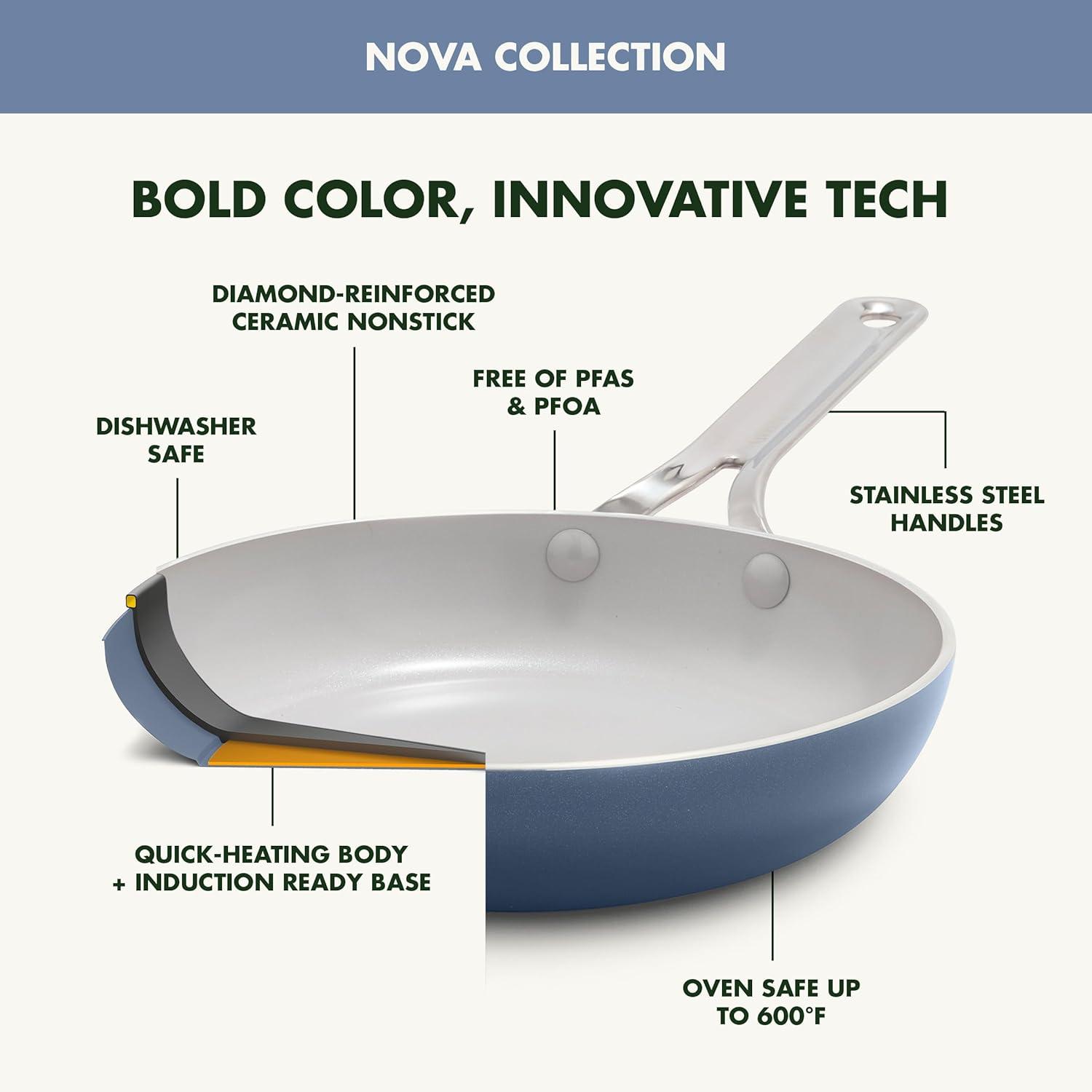 GreenPan GreenPan Nova 8in and 10in 2 Piece Frying Pan Skillet Set, Healthy Ceramic Nonstick, PFAS-Free, Induction Suitable, Dishwasher and Oven Safe