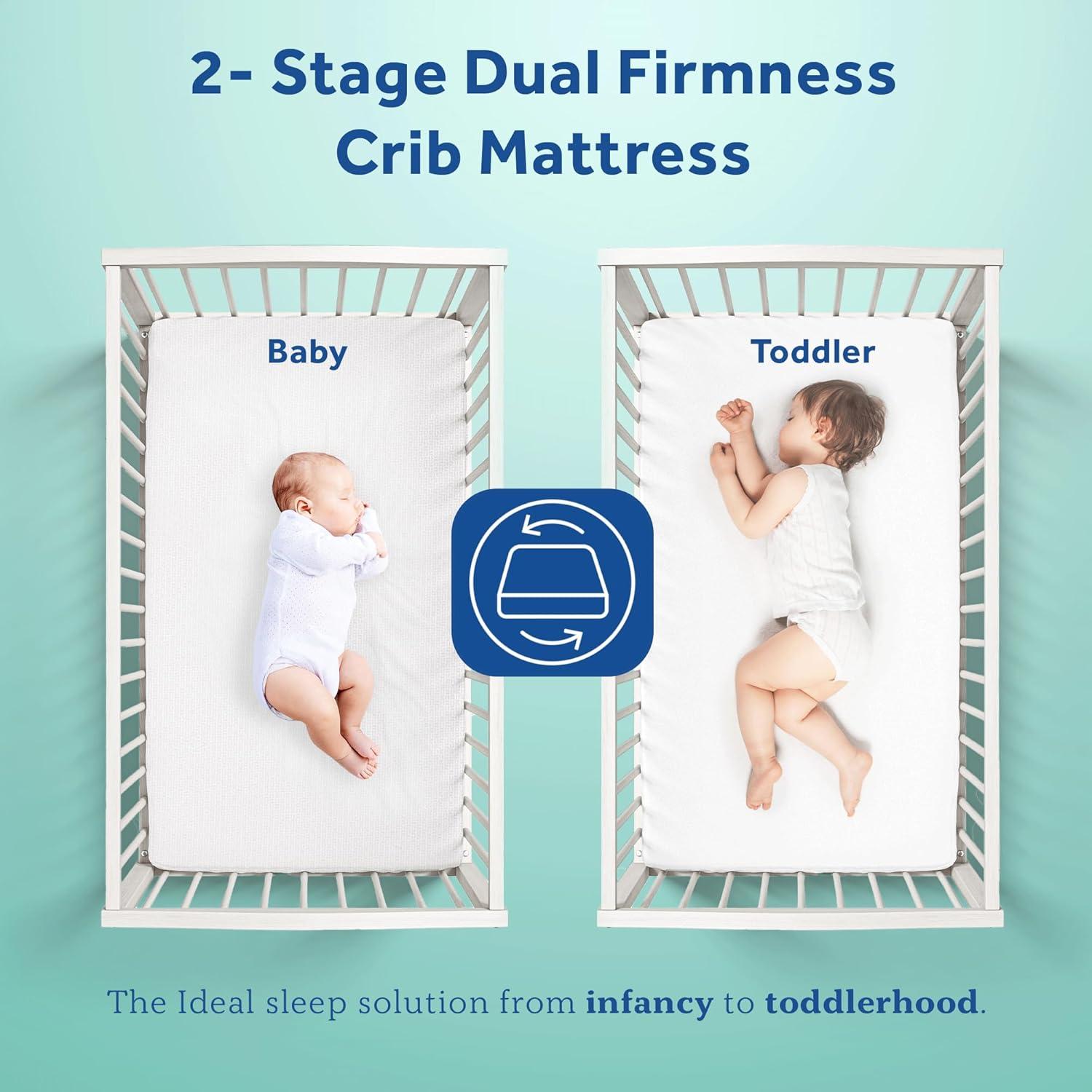 Sealy Baby OptiCool 2-Stage Premium Waterproof Baby Crib Mattress & Toddler Bed Mattress, GREENGUARD Gold Certified, 52" x 28"