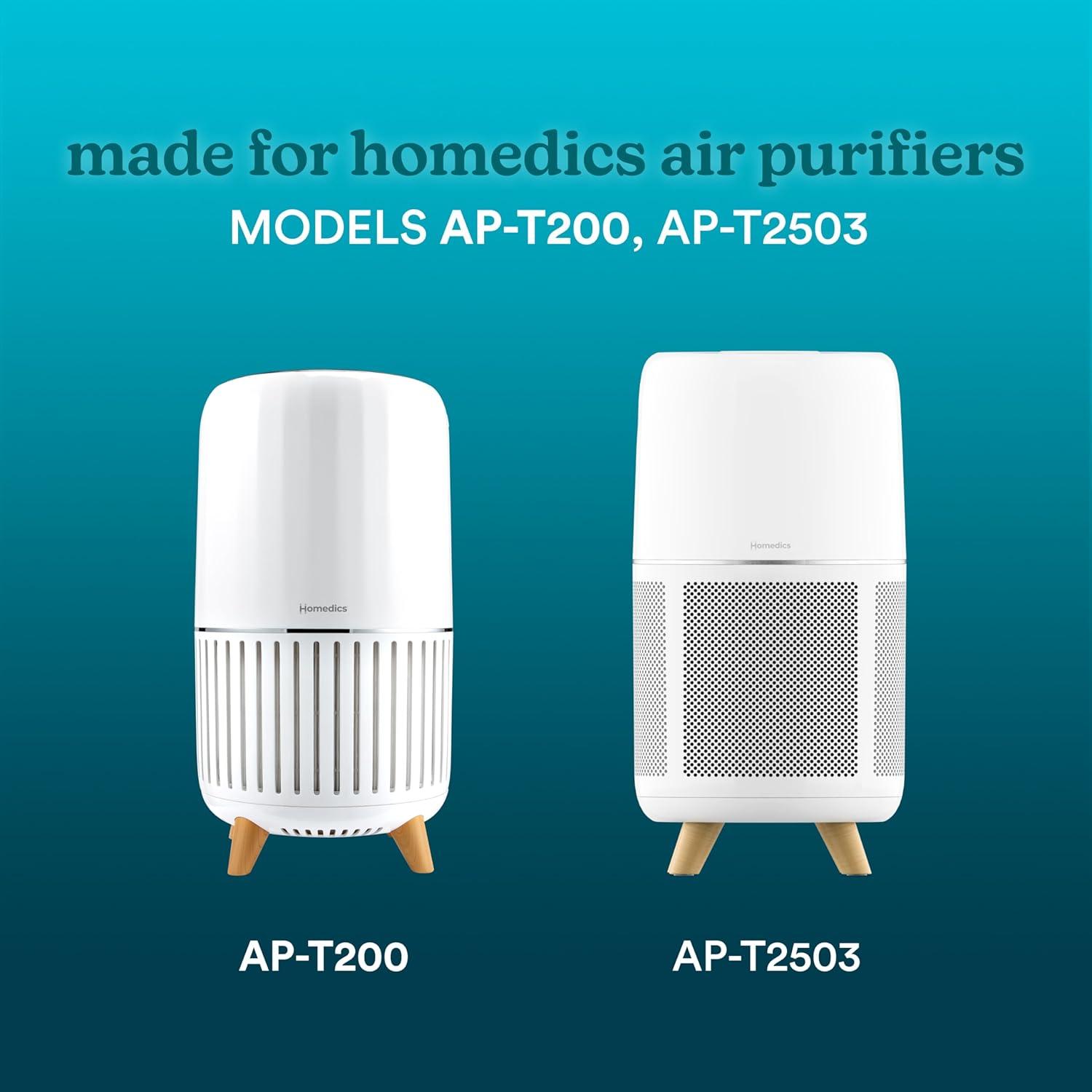 HoMedics Replacement Air Control Filter for AP-T200/AP-T2503 Air Purifiers: HEPA Filter, Captures Allergens & Odors, 1 Pack