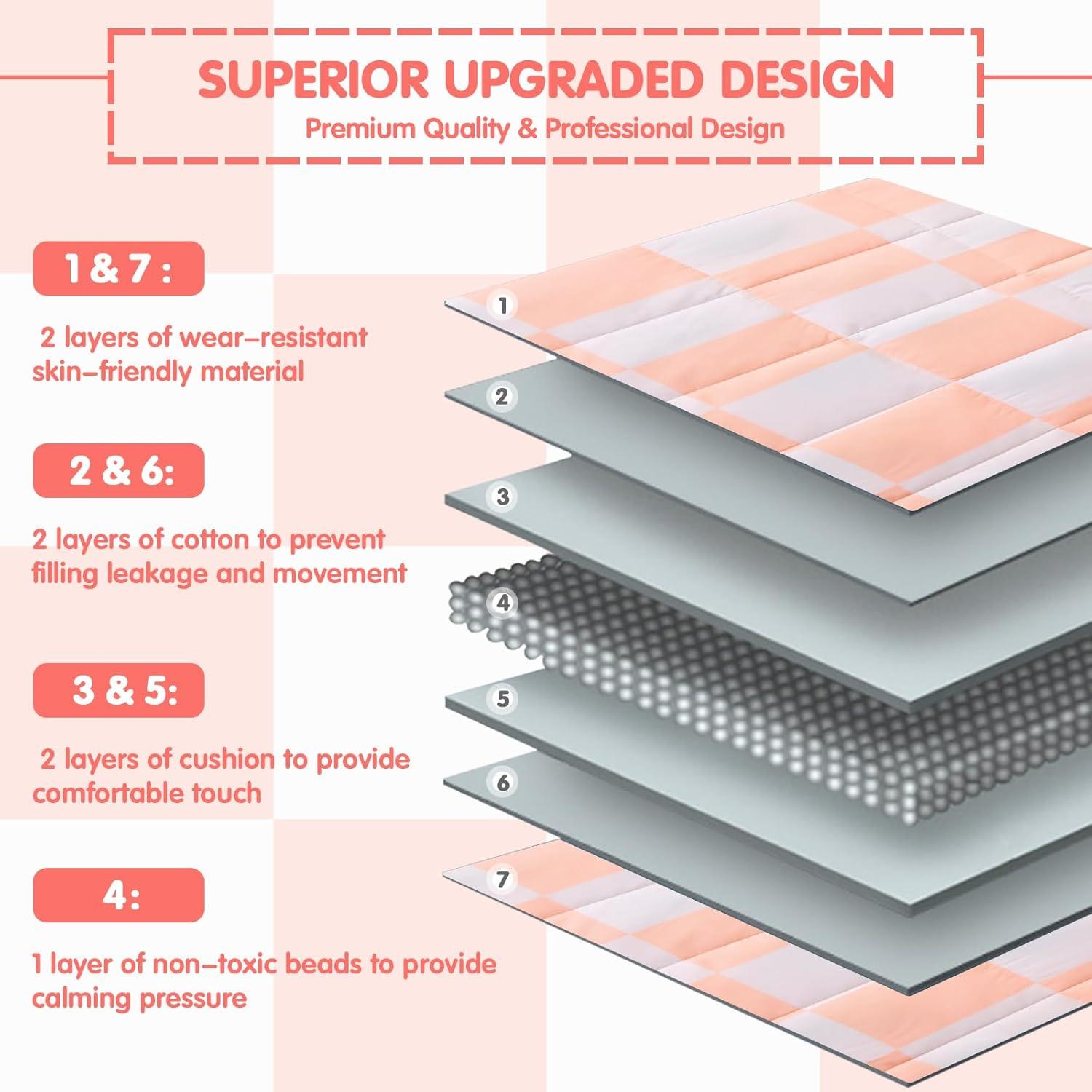 yescool Pink Checkered Weighted Blanket 3 Pounds Plaid Weighted Throw Blanket, Heavy Blanket for Sleeping, Tartan Bed Throw Blanket Gift for 20-40lbs, 36"x48"