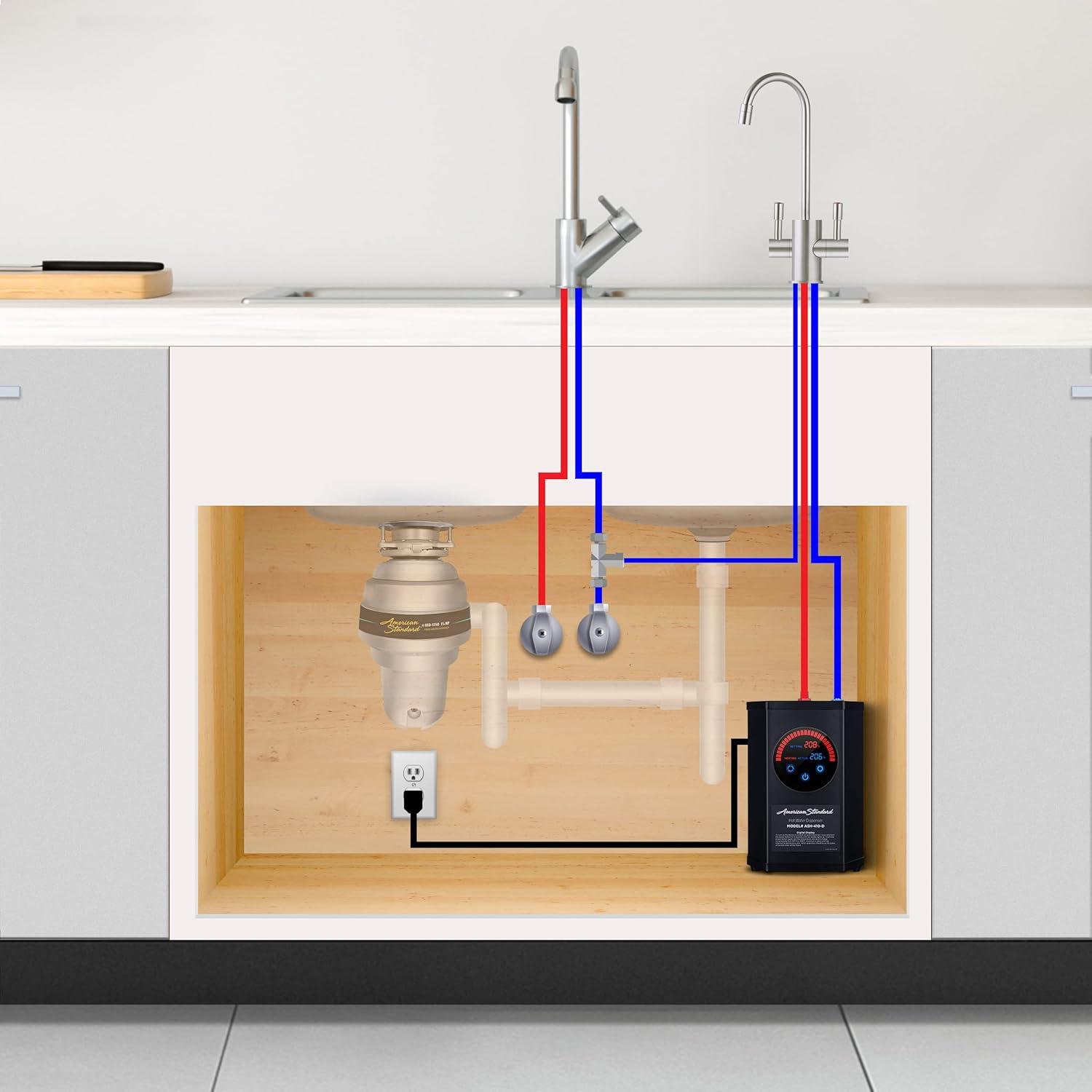 American Standard Hot and Cold Water Dispenser