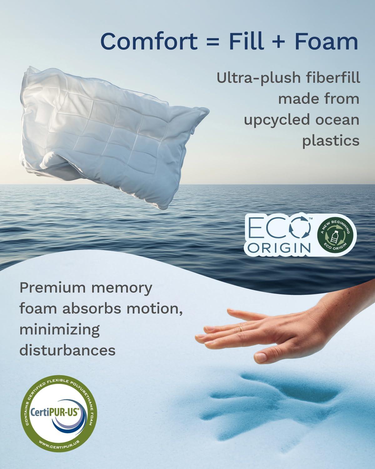 Mattress Topper - 4 Inch - CertiPUR-US Certified Gel Memory Foam - Hybrid Lux Dual Layer by Viscosoft  Twin XL