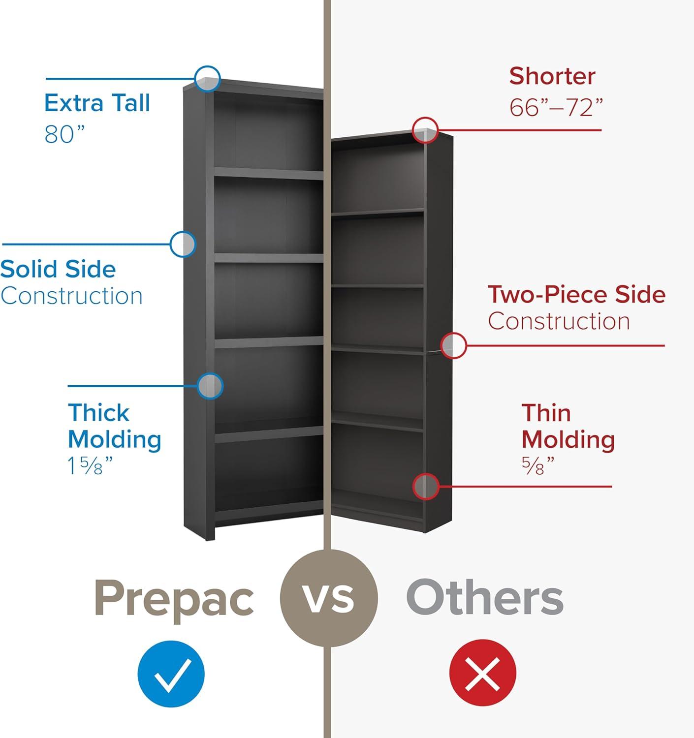 Prepac Tall 6-Shelf Bookcase, Drifted Gray