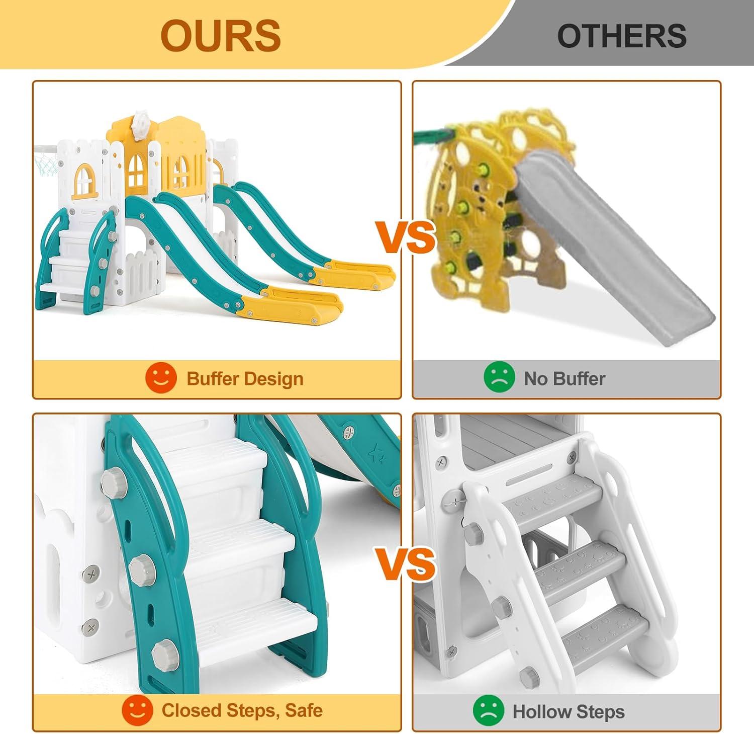 10 in 1 Toddler Slide, Age 1-3 with Swing, Basketball Hoop and Telescope, Kid Slide for Toddlers, Indoor Outdoor Playset Toddler Playground