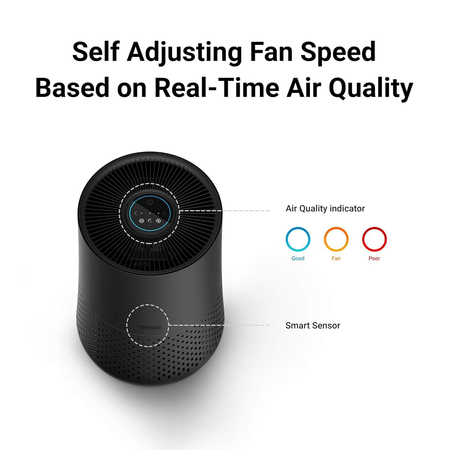 Winix Winix A230 360 Degree All-in-One 4-Stage True HEPA Air Purifier with PlasmaWave Technology