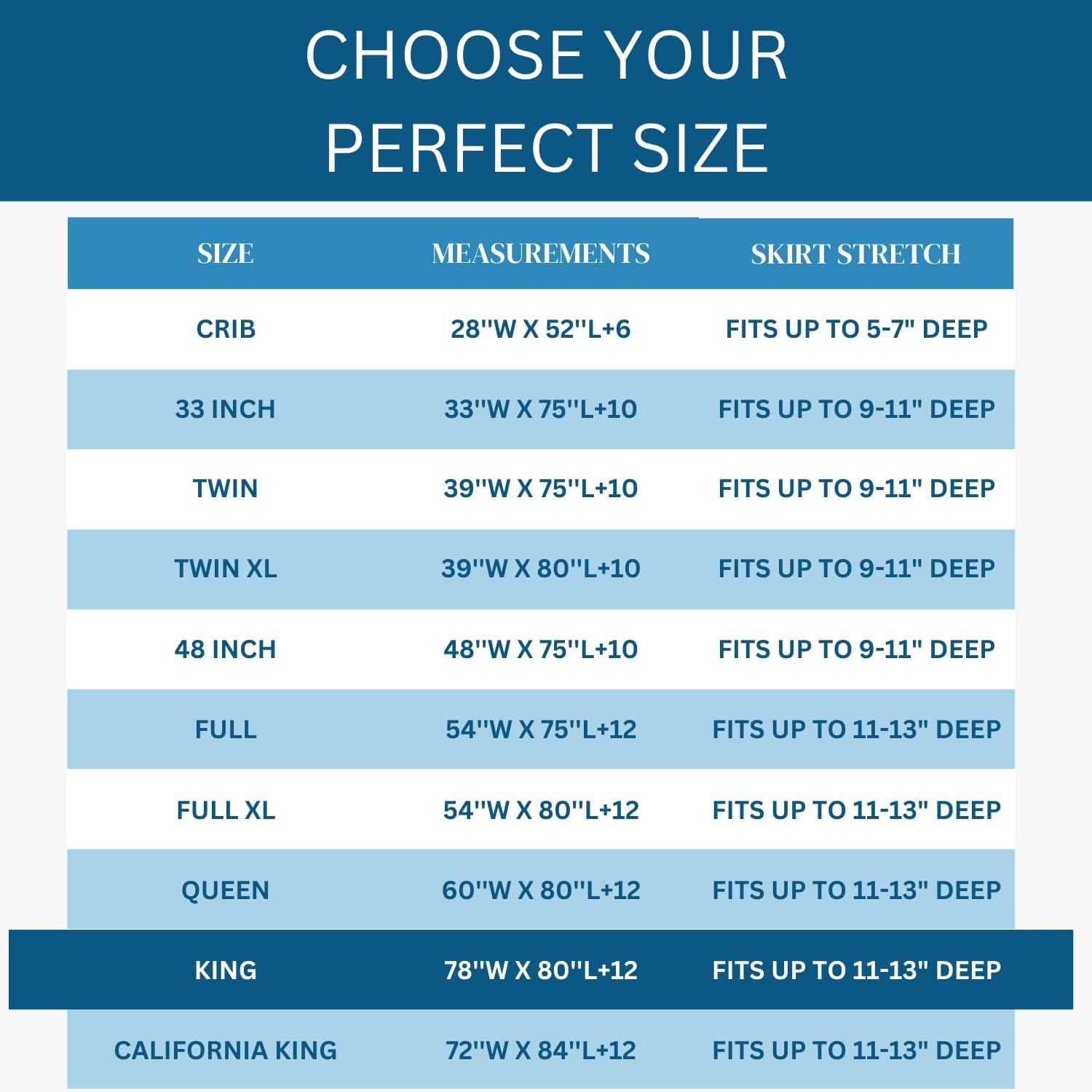 King Mattress Protector by Guardmax: Terry Cotton, Waterproof, Bed Bug Proof, Soft & Comfortable Cover with 12 Inch Deep Pockets