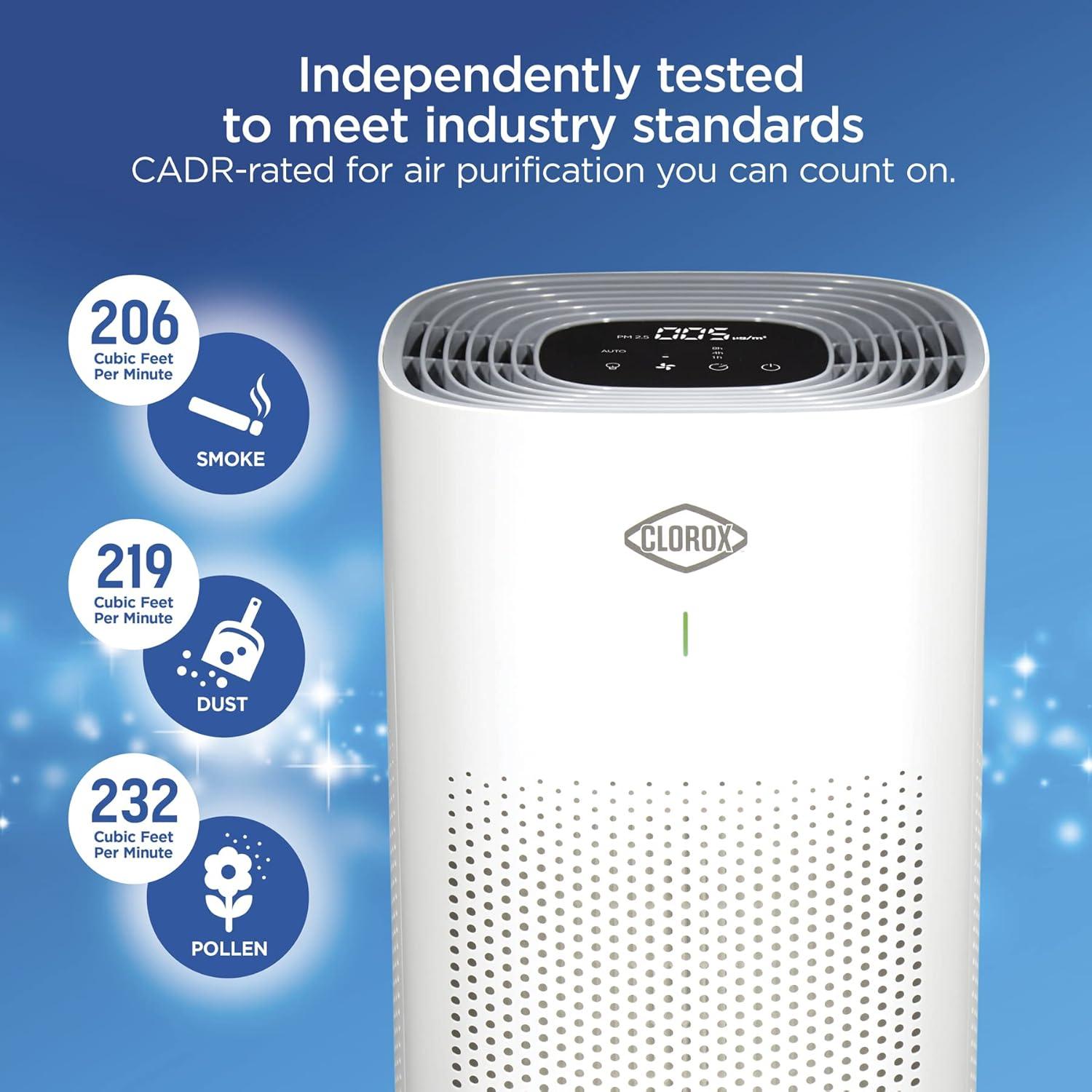 320 sq.ft. Large Room Air Purifier