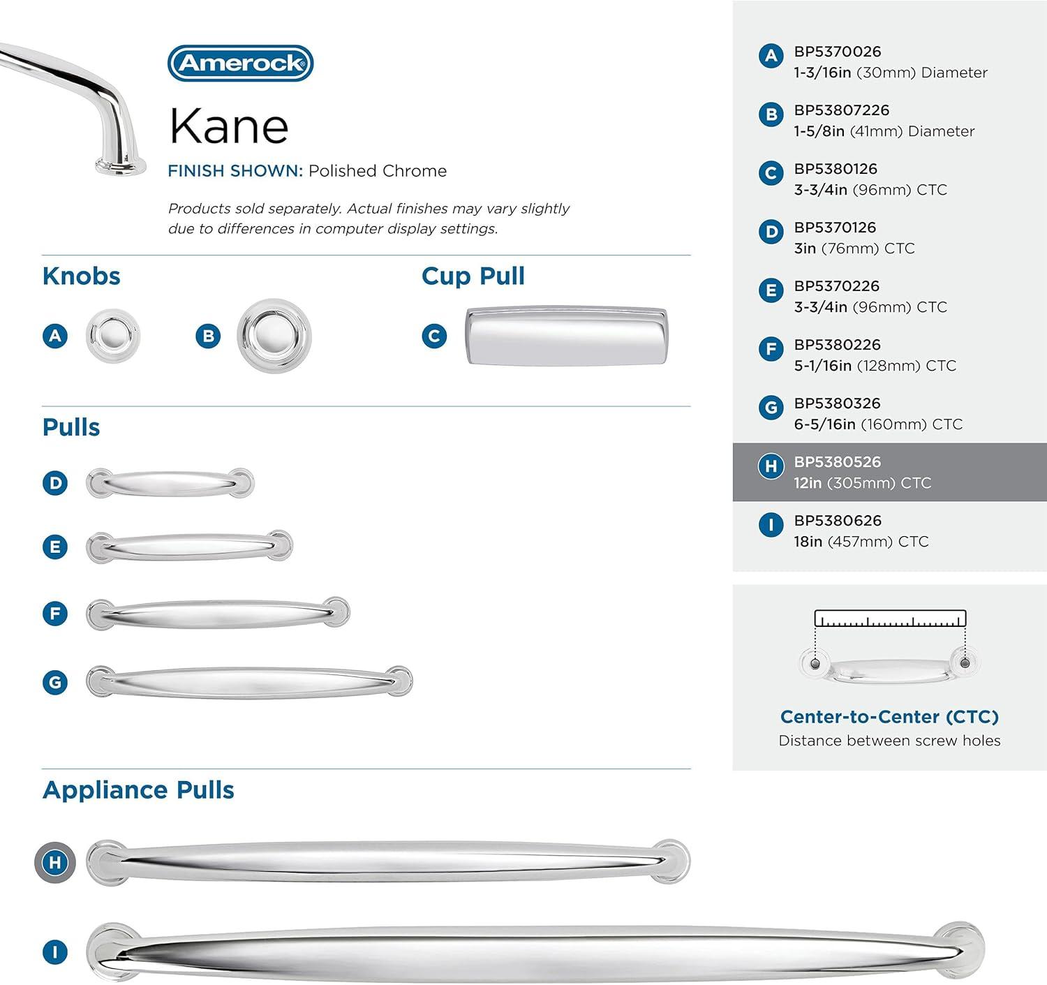 Amerock Kane Appliance Pull