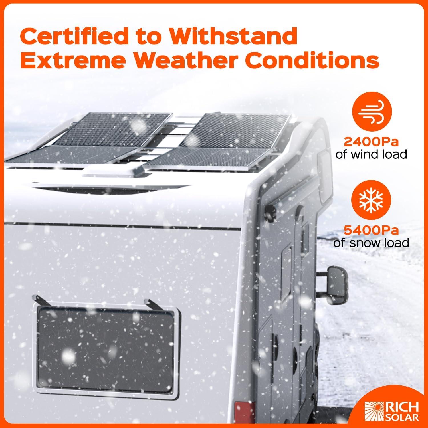 RICH SOLAR 250 Watt 12 Volt 16BB Cell Monocrystalline Solar Panel High Efficiency Solar Module for RV Trailer Camper Marine Off Grid