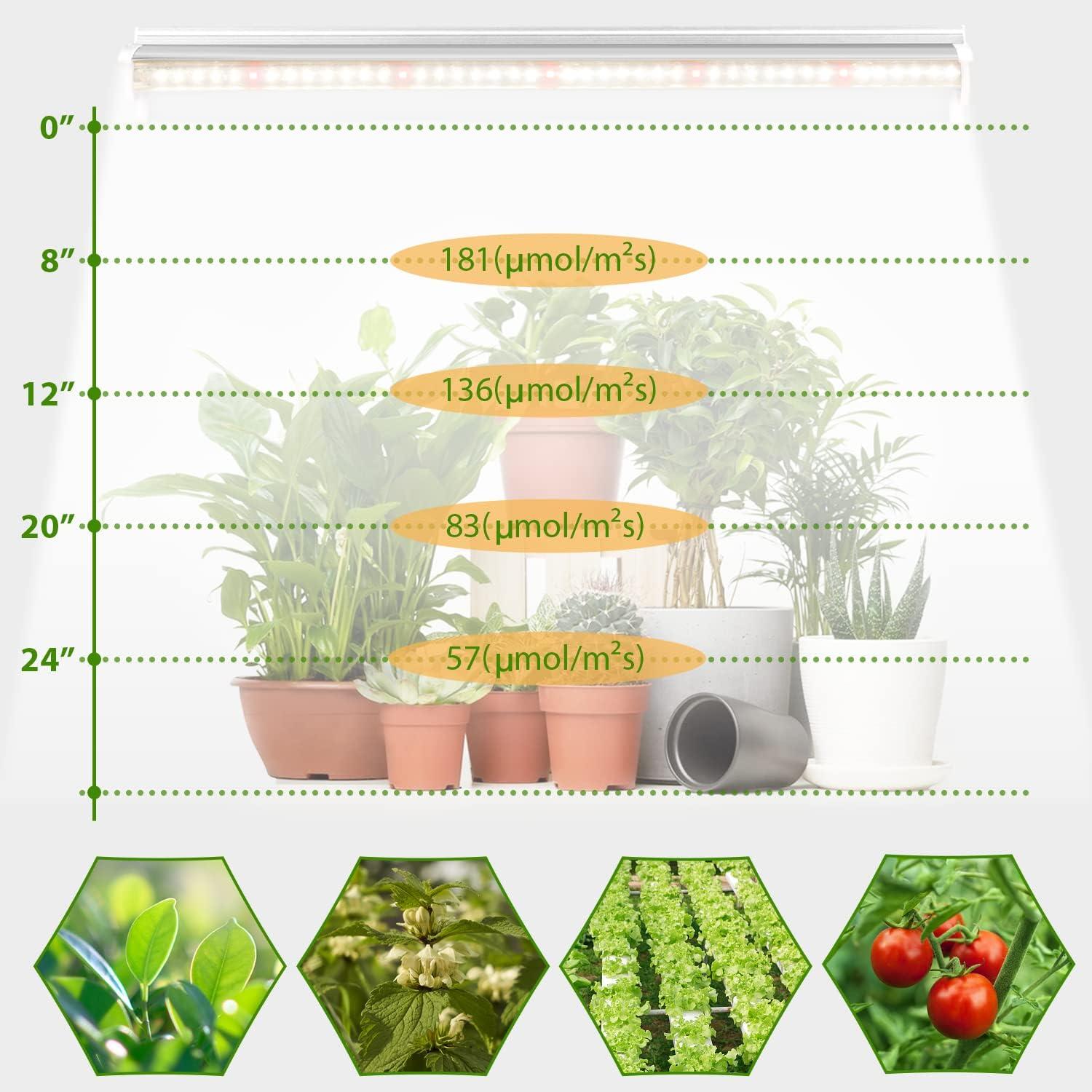 Juhefa LED Plant Grow Light Strips 3500K Full Spectrum White Plant Lamp 40W 90 LEDs / 5 Dimmable Levels for Indoor Plants Grow Hydroponics Succulent