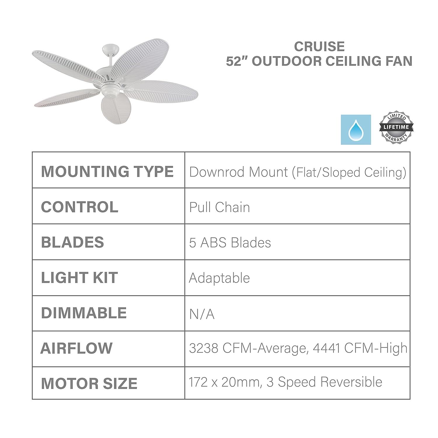 Cruise Tropical Palm 52" White Outdoor Ceiling Fan with Grain Blades
