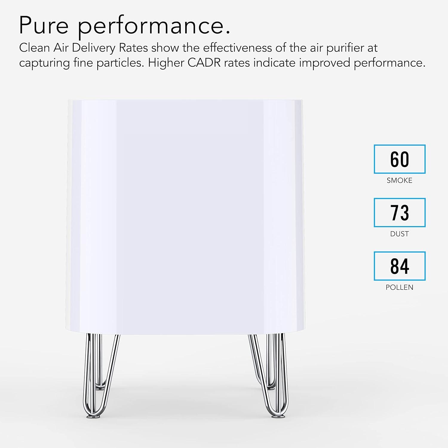 White HEPA Air Purifier with Button Control
