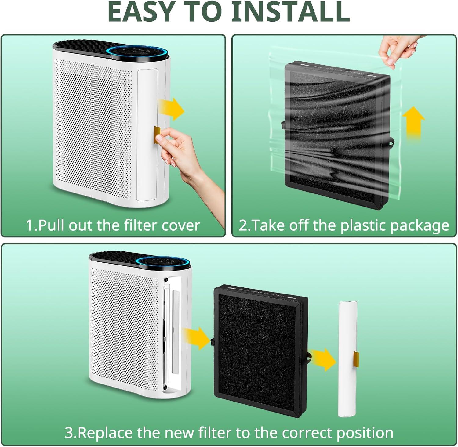 MK04 Replacement Filter, 2 Pack Compatible with MK04 MG04JH Air Purifier, Air Filter H13 True HEPA Filter for Dust, Pet Dander, Smoke for Bedroom, Home, Office (Green)