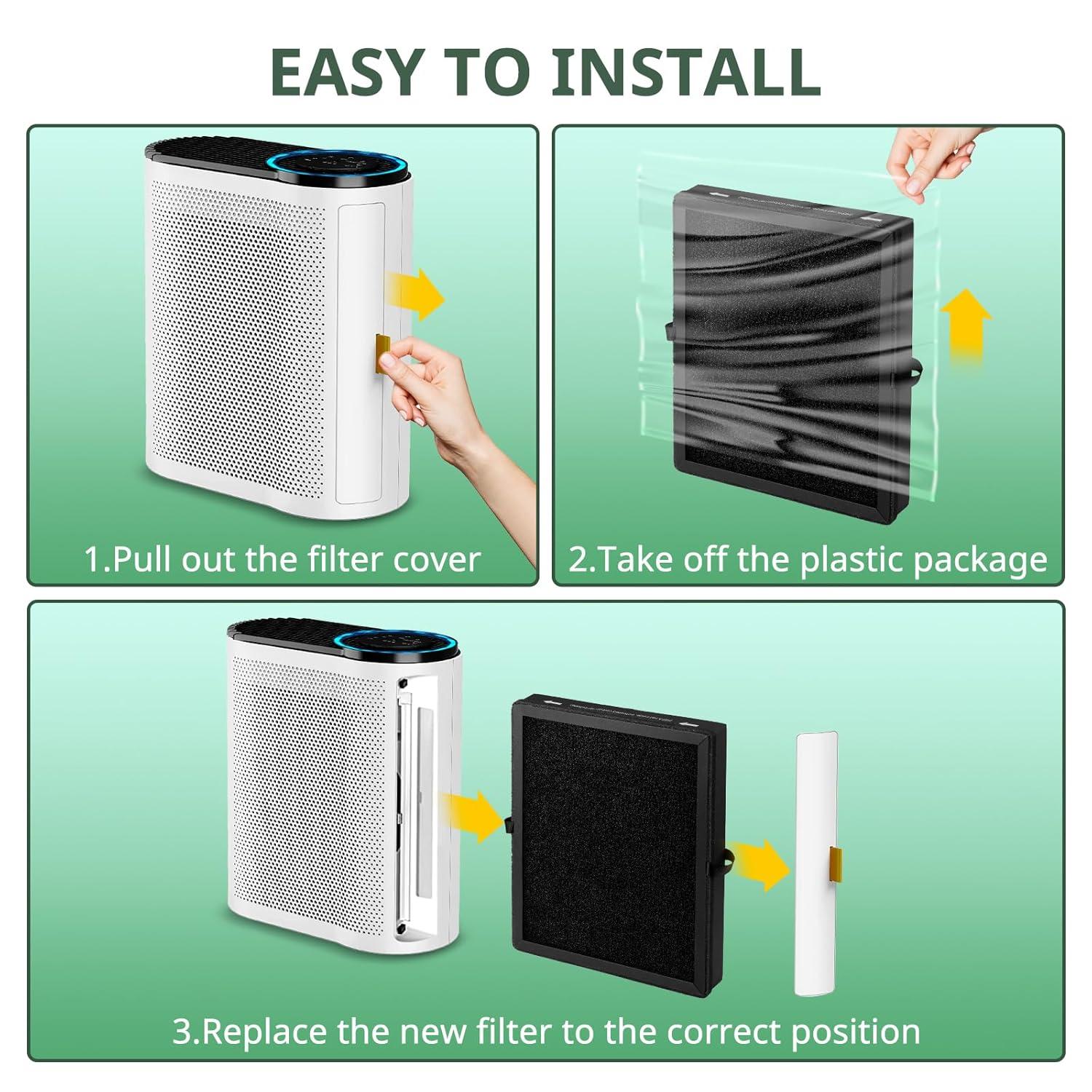 MK04 Replacement Filter, 2 Pack Compatible with MK04 MG04JH Air Purifier, Air Filter H13 True HEPA Filter for Dust, Pet Dander, Smoke for Bedroom, Home, Office (Green)