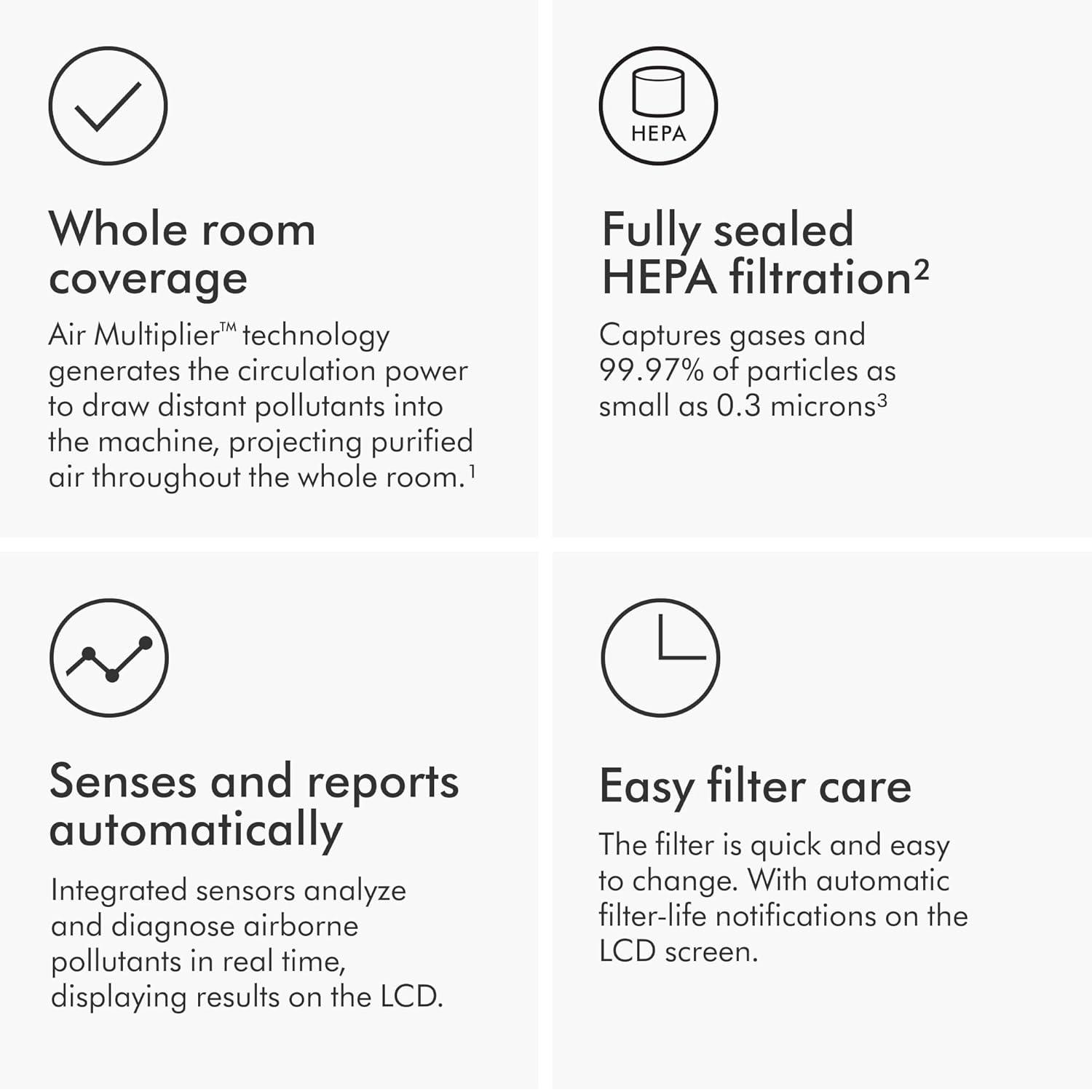 Dyson Purifier Cool™ Gen1 TP10 Air Purifying Fan