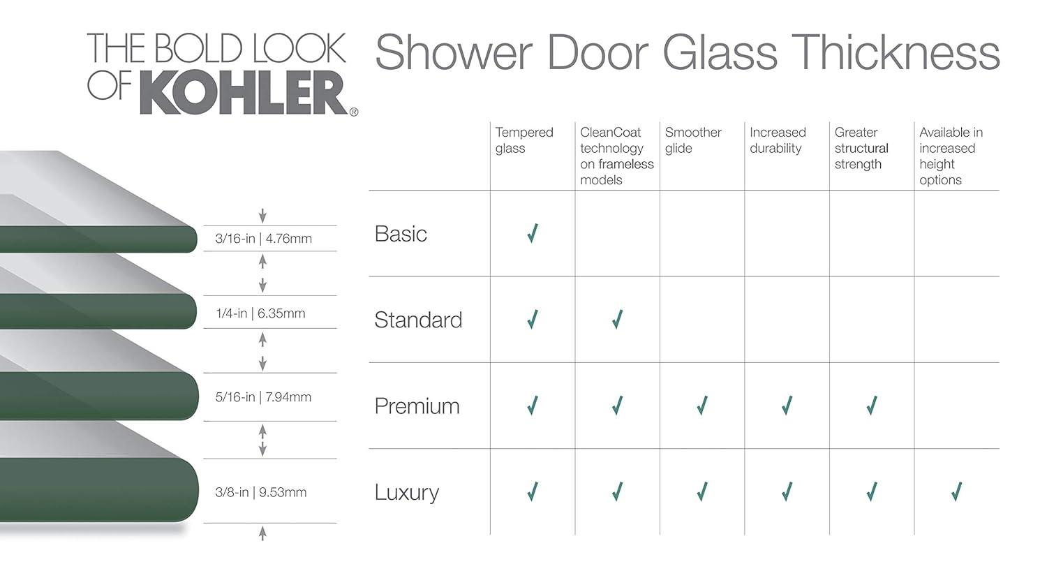 Elate Sliding Shower Door, 70-1/2-In H X 56-1/4 - 59-5/8-In W, With 1/4-In Thick Crystal Clear Glass