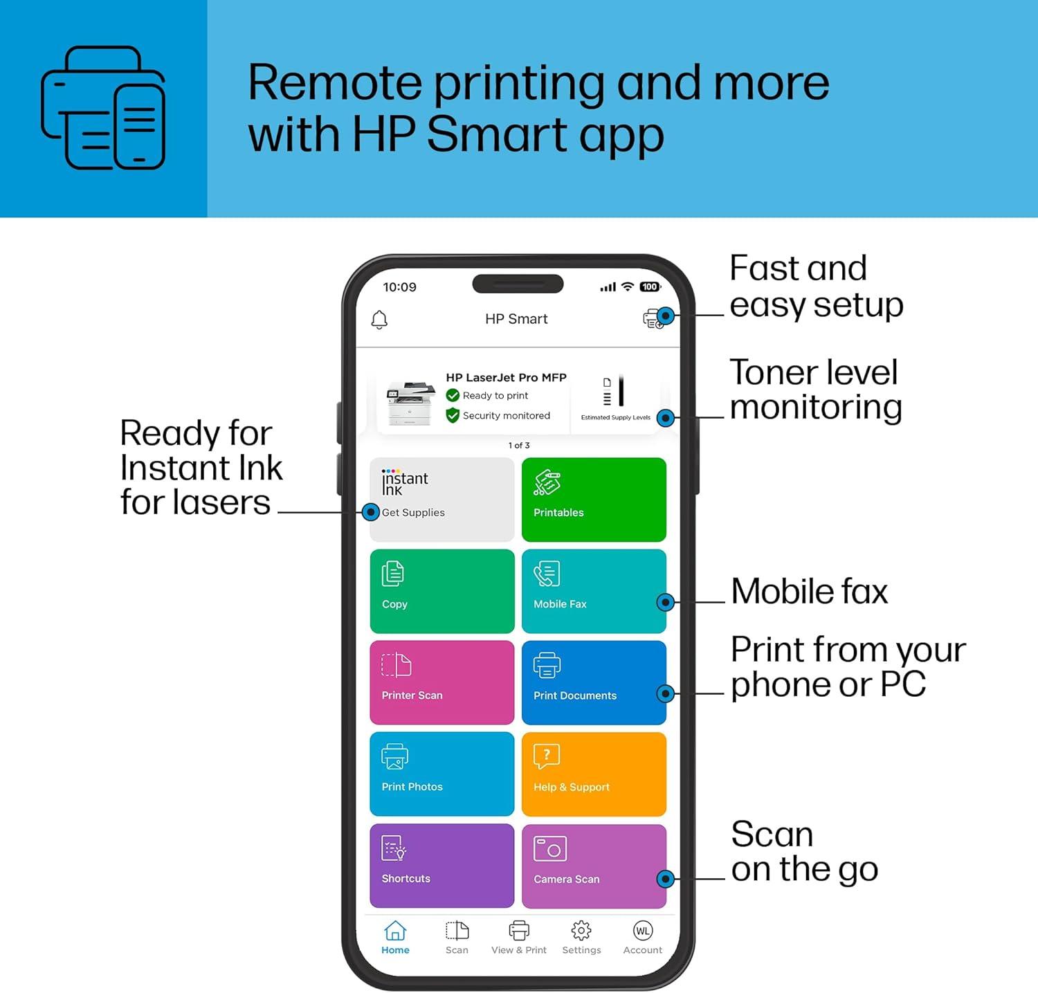 HP Inc. LaserJet Pro MFP 4101fdw Laser Printer, Black And White Mobile Print, Copy,