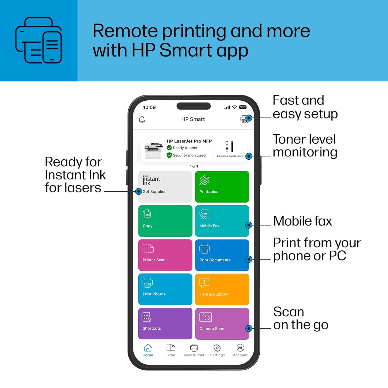HP Inc. LaserJet Pro MFP 4101fdw Laser Printer, Black And White Mobile Print, Copy,