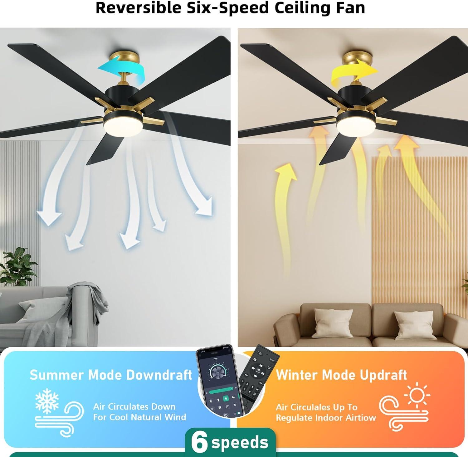 Ulker 52'' 5-Blade Indoor Downrod Mount Ceiling Fan with LED Light and Remote