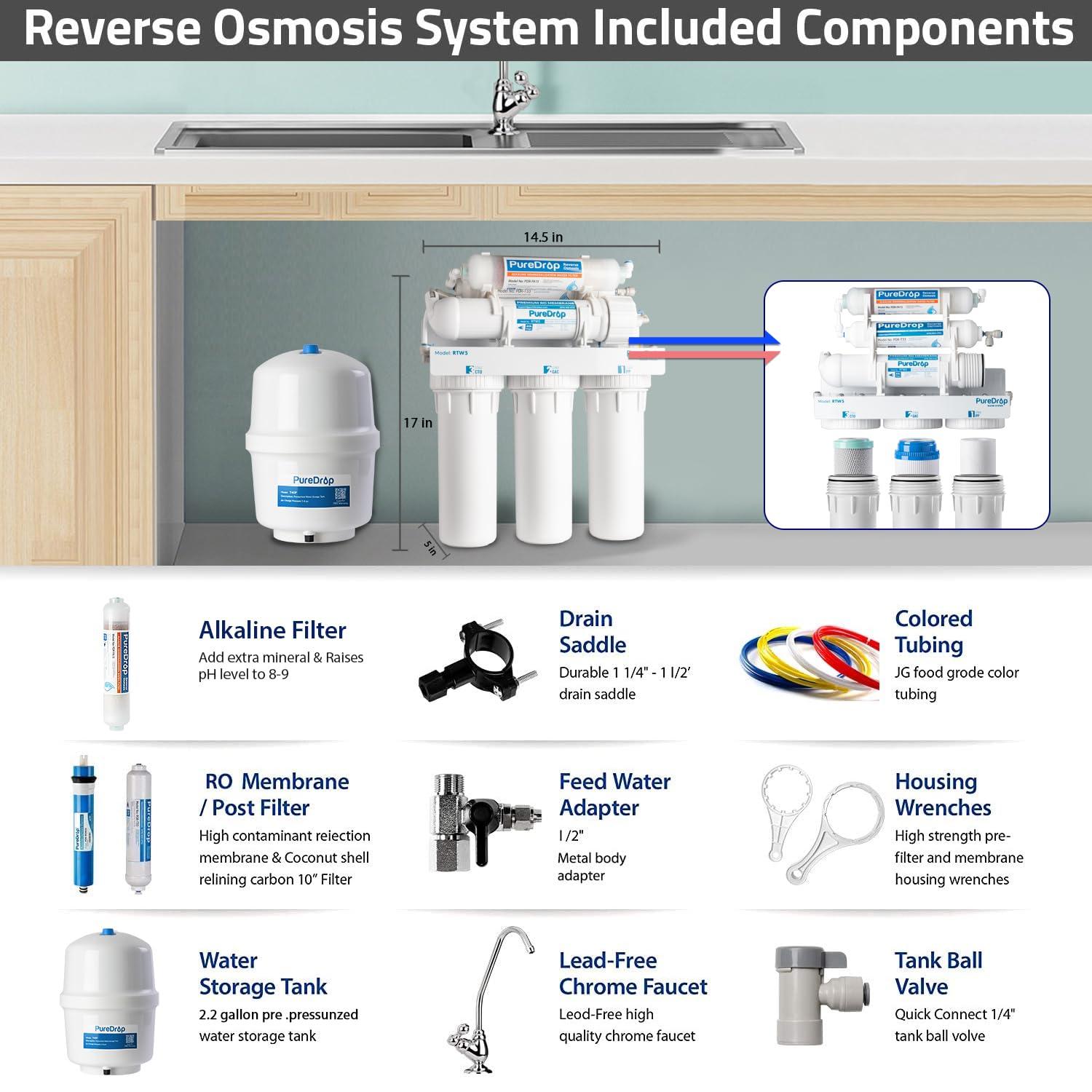 Reverse Osmosis Alkaline Water Filtration System