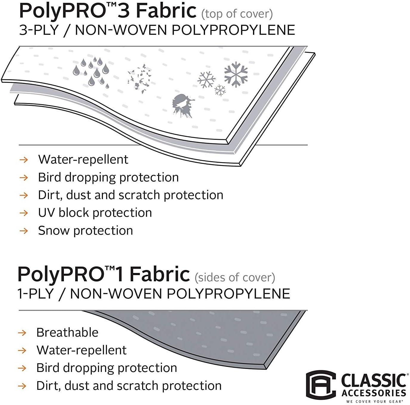 PolyPRO III Gray and White Travel Trailer Cover with UV Protection