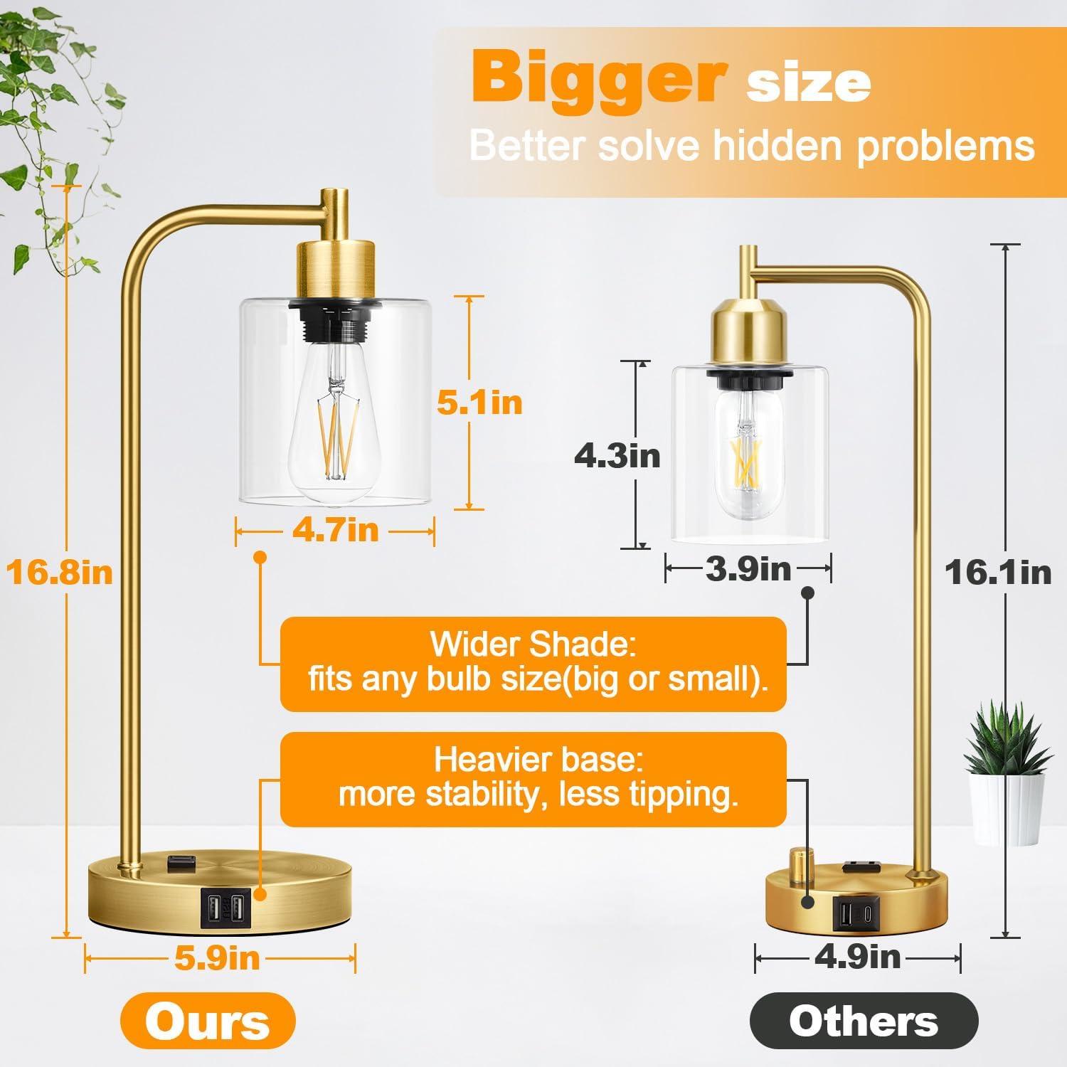 Industrial Nightstand Lamps for Bedrooms Set of 2 - Fully Dimmable Bedside Lamps with USB A C Ports and Outlet, Black Table Lamps with Clear Glass Shade for Living Room, Desk Lamps for Office Reading