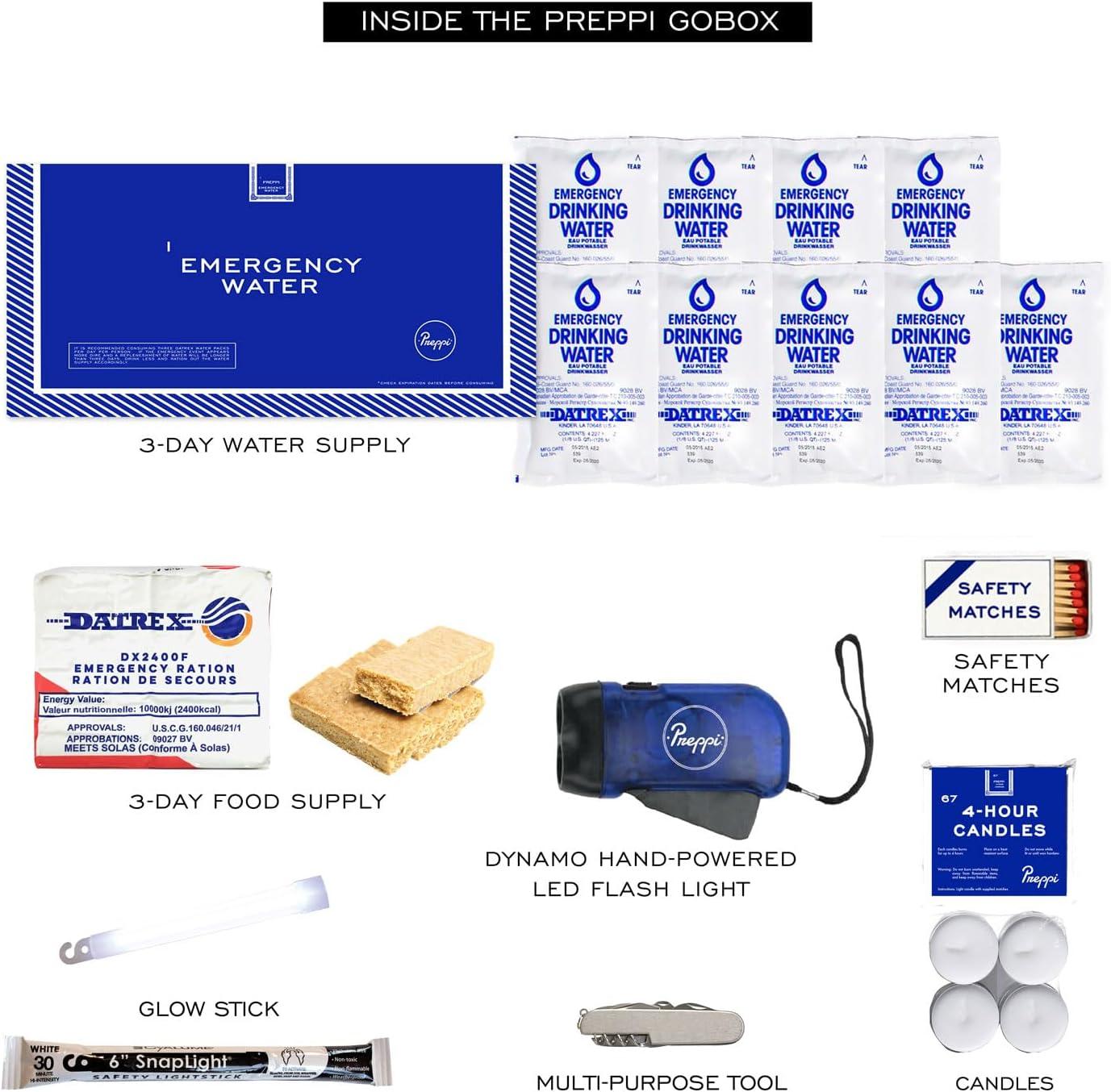 The Preppi Go Box