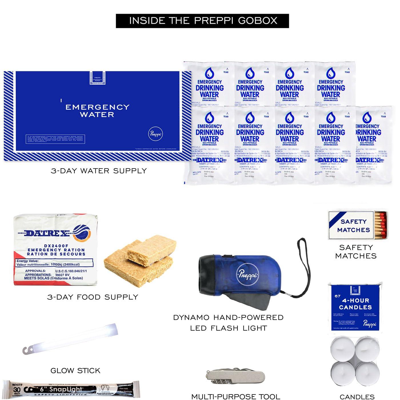 The Preppi Go Box