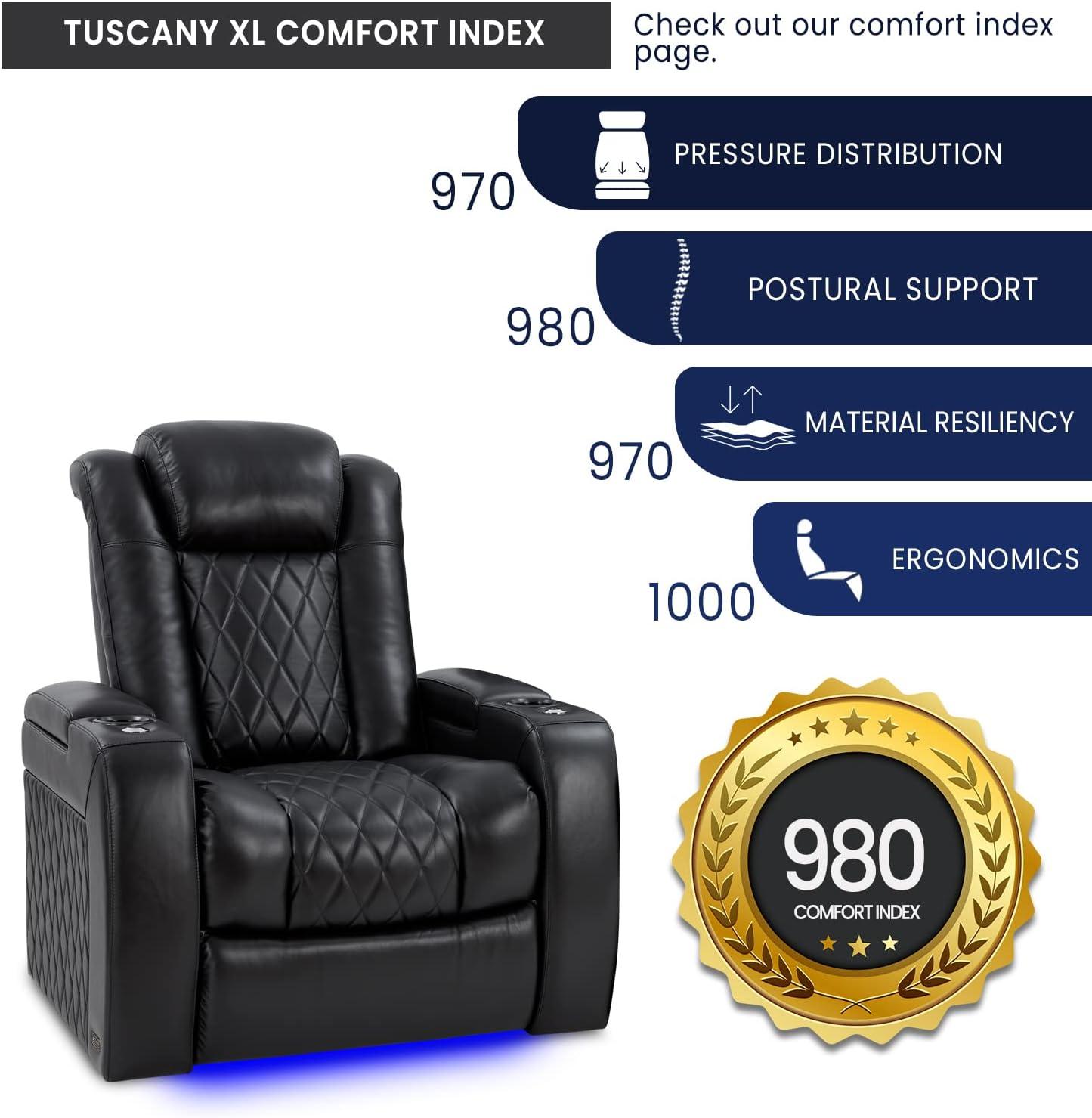 Valencia Tuscany XL Big & Tall Theater Seating – 400lb Capacity, Extra 26" Wide Power Recliner with Italian Leather, Power Headrest & Lumbar Support (Row of 2, Midnight Black)