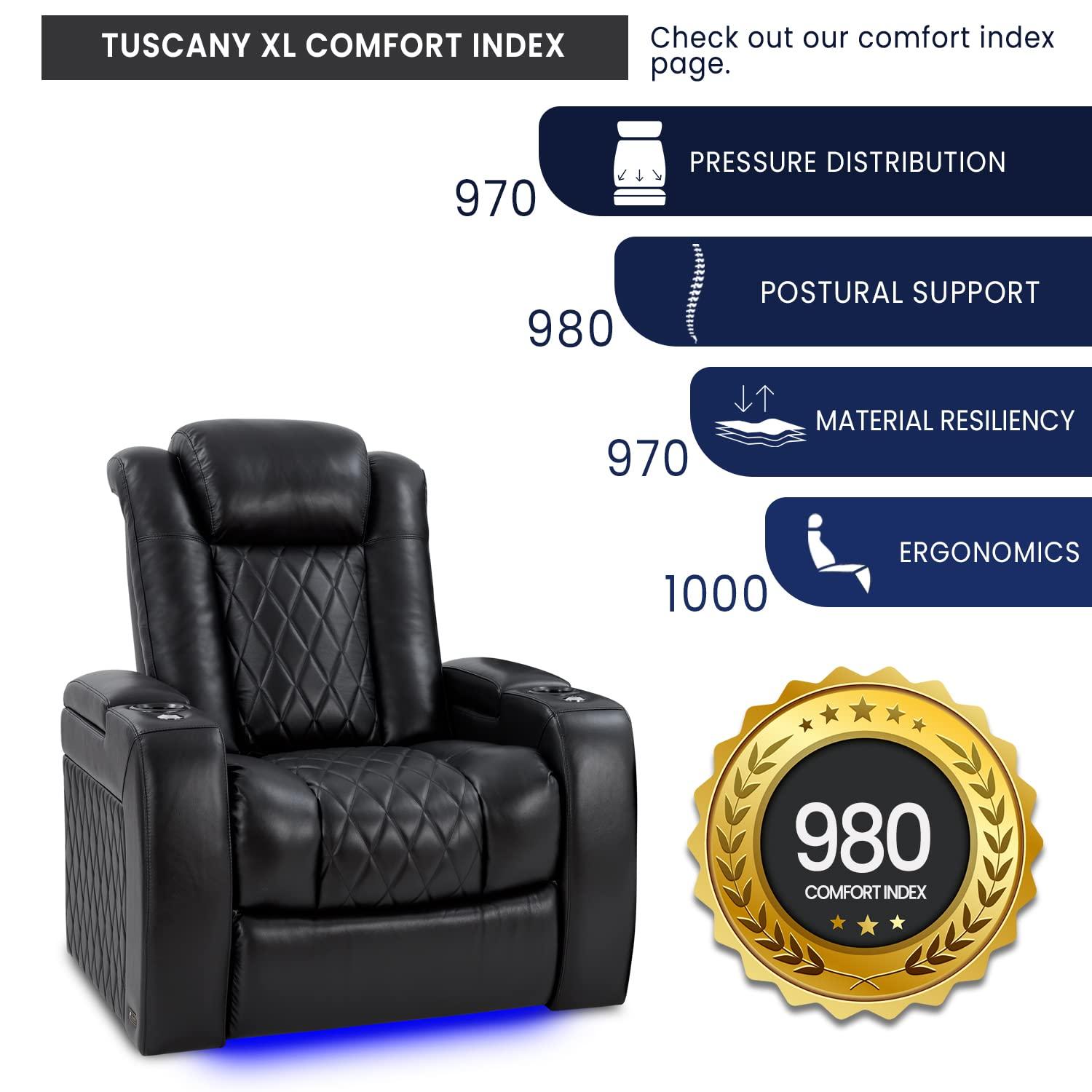 Valencia Tuscany XL Big & Tall Theater Seating – 400lb Capacity, Extra 26" Wide Power Recliner with Italian Leather, Power Headrest & Lumbar Support (Row of 2, Midnight Black)
