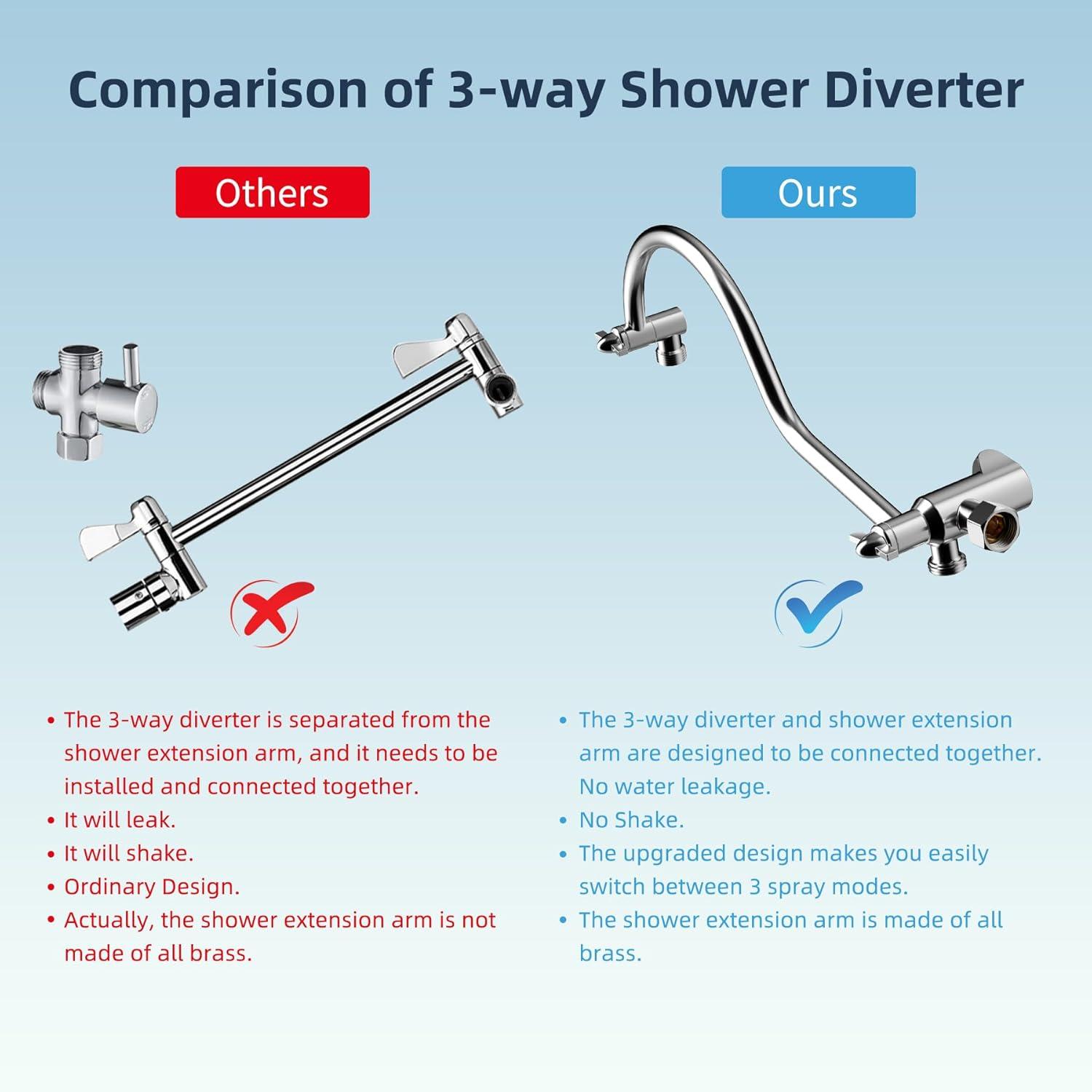 High Pressure Rainfall Shower Head with Handheld Spray Combo